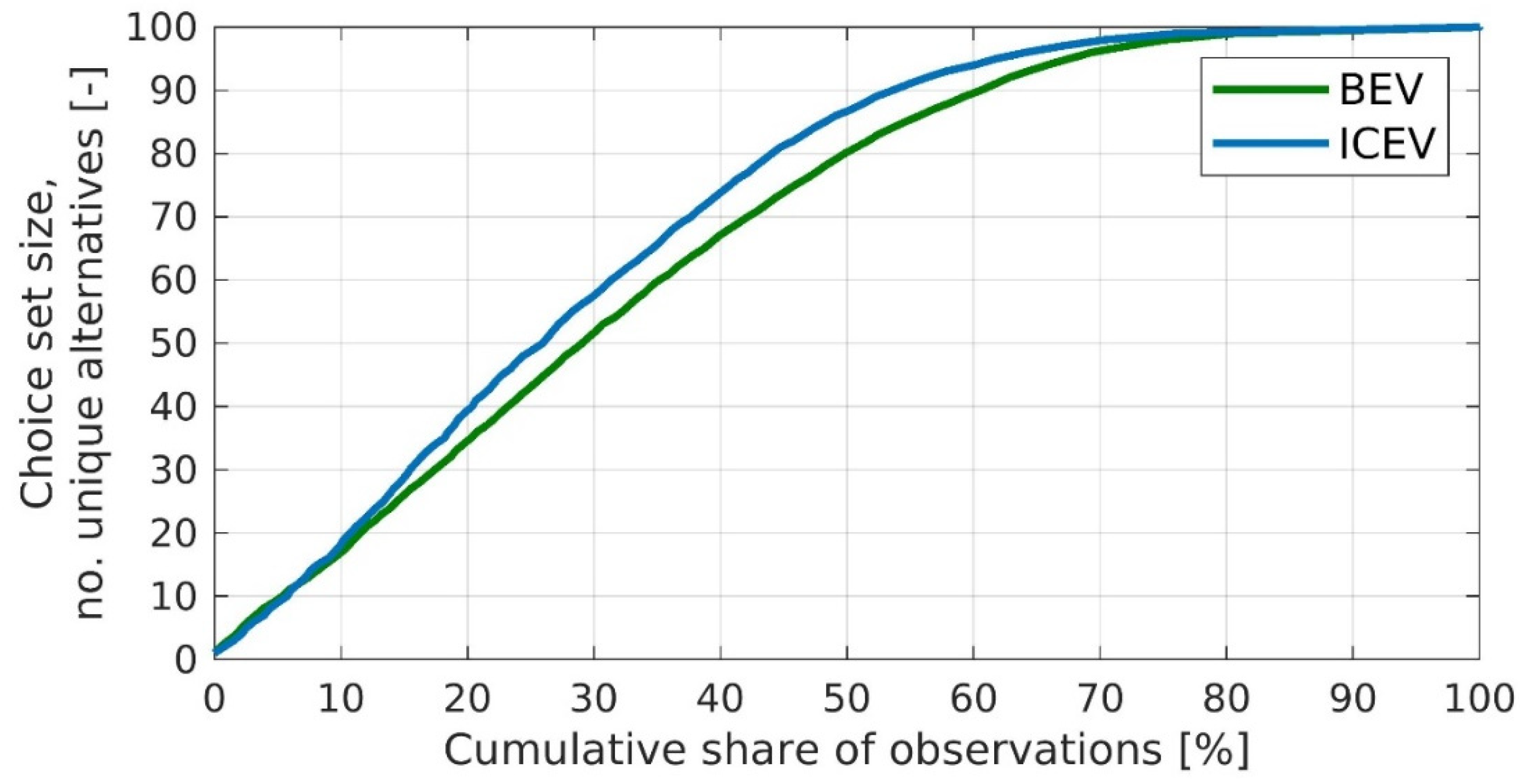 Sustainability 12 01149 g004