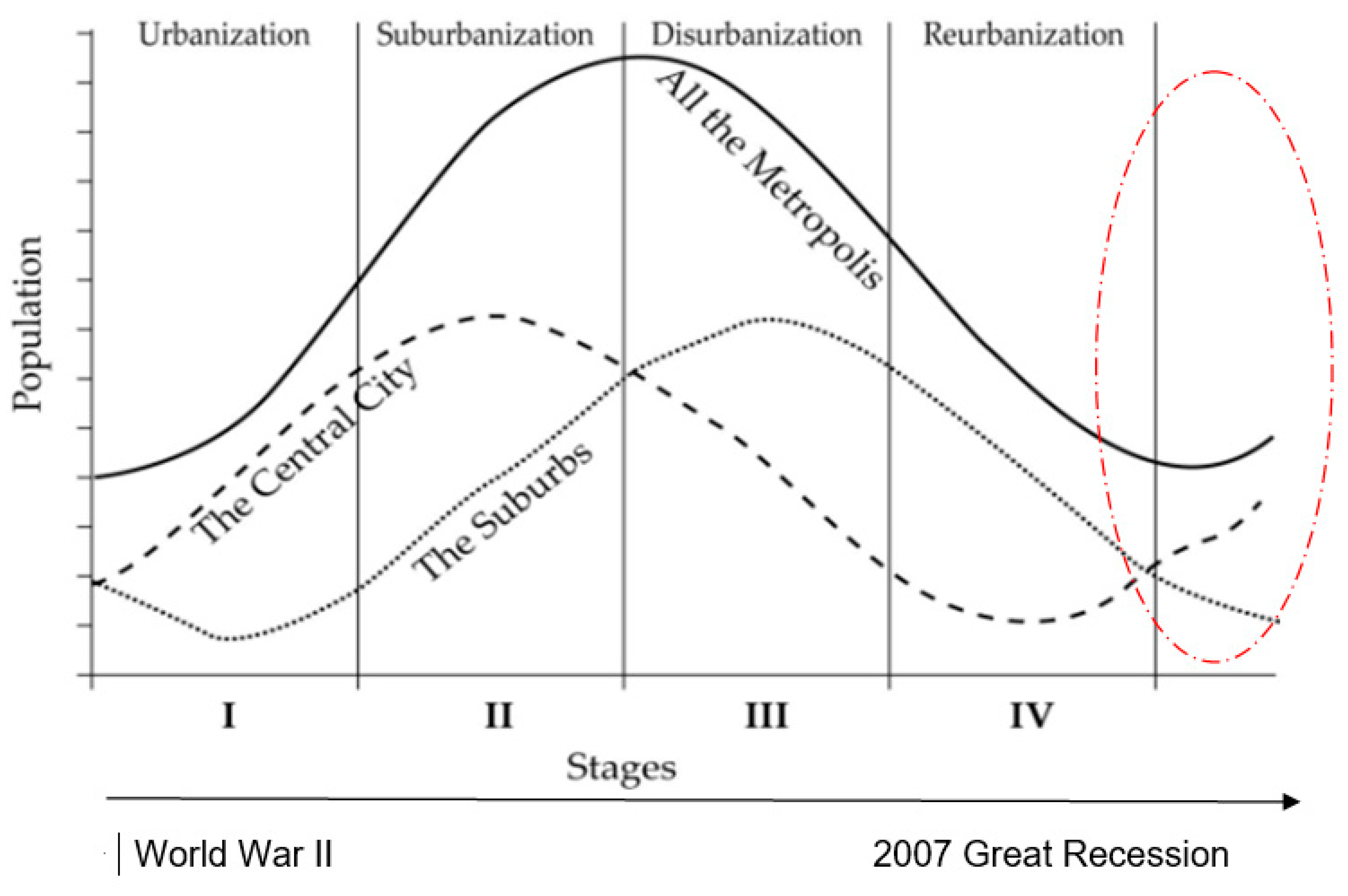 Sustainability 12 01151 g001