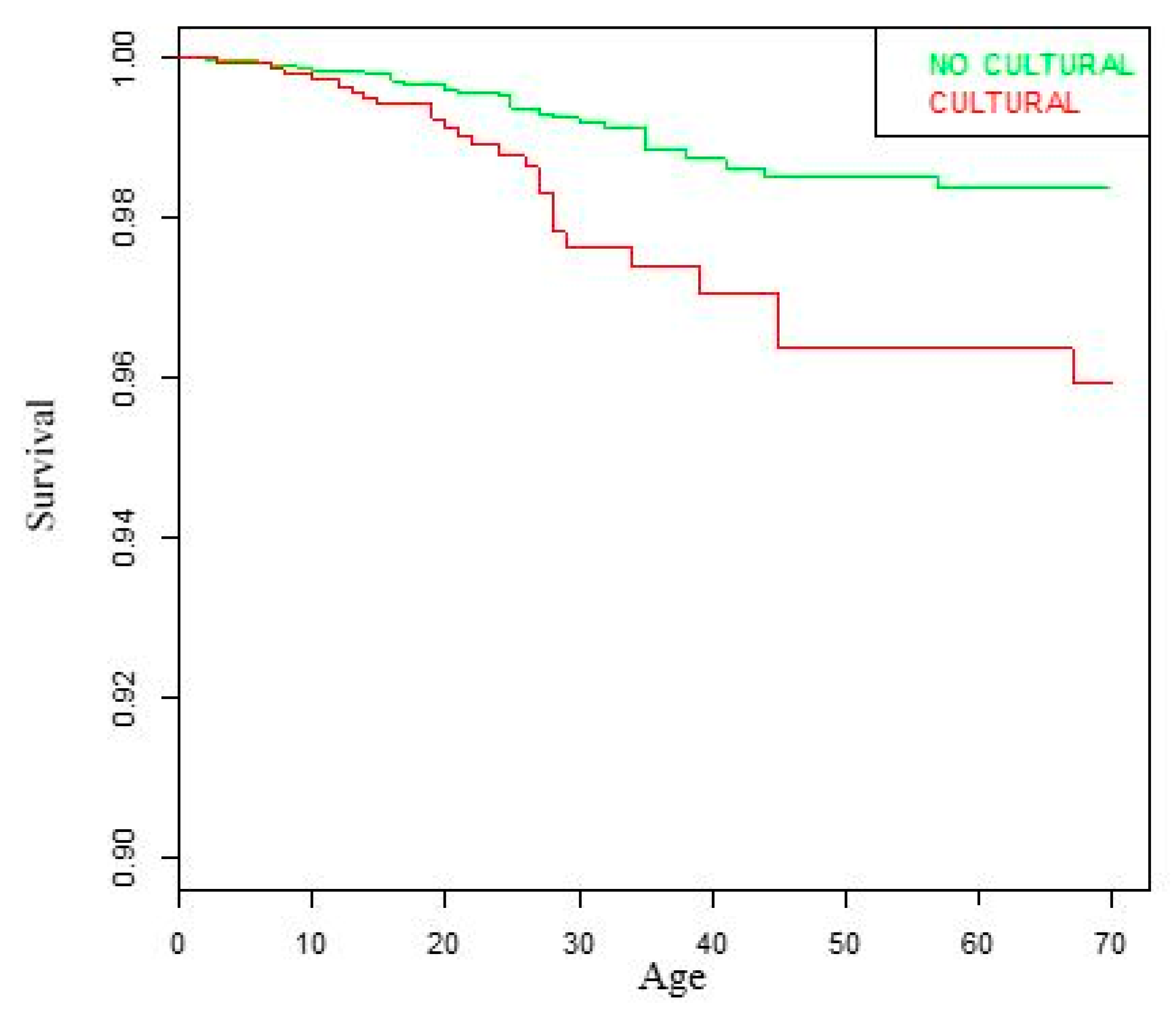 Sustainability 12 01159 g002