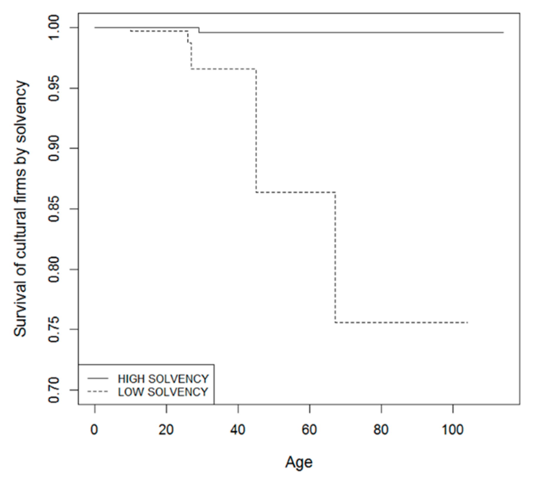 Sustainability 12 01159 g006