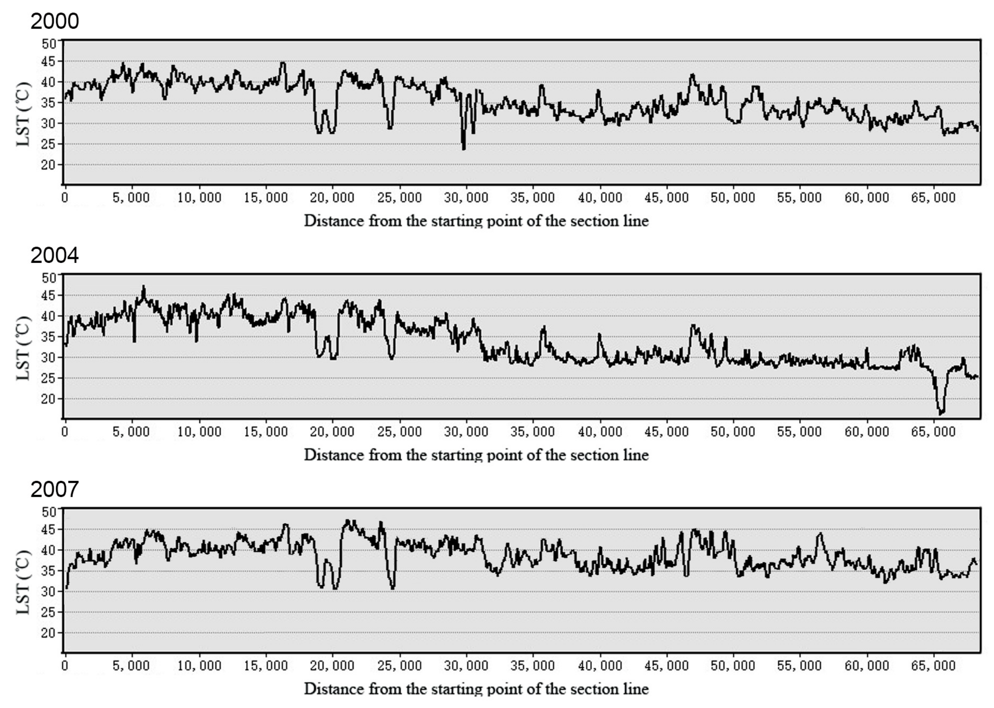 Sustainability 12 01171 g007a Sustainability 12 01171 g007a