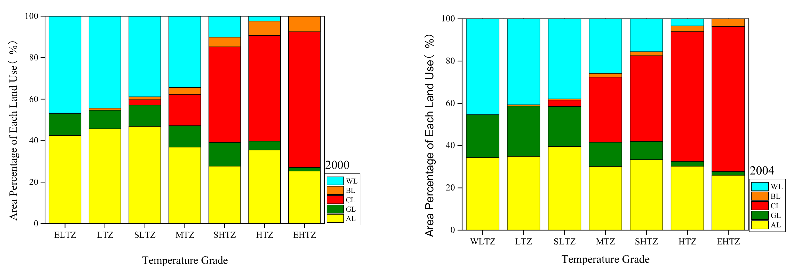 Sustainability 12 01171 g012a Sustainability 12 01171 g012a