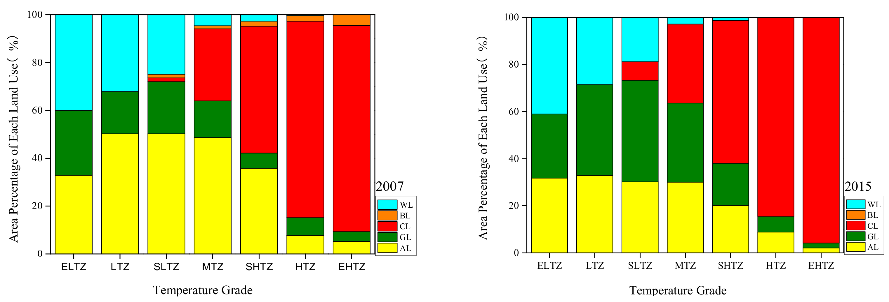 Sustainability 12 01171 g012b Sustainability 12 01171 g012b