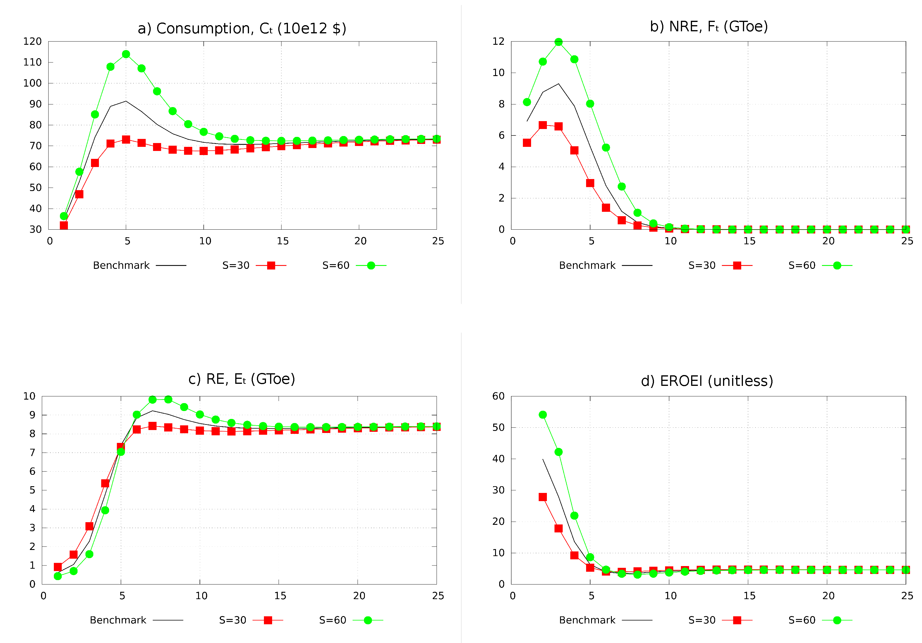 Sustainability 12 01176 g002 Sustainability 12 01176 g002