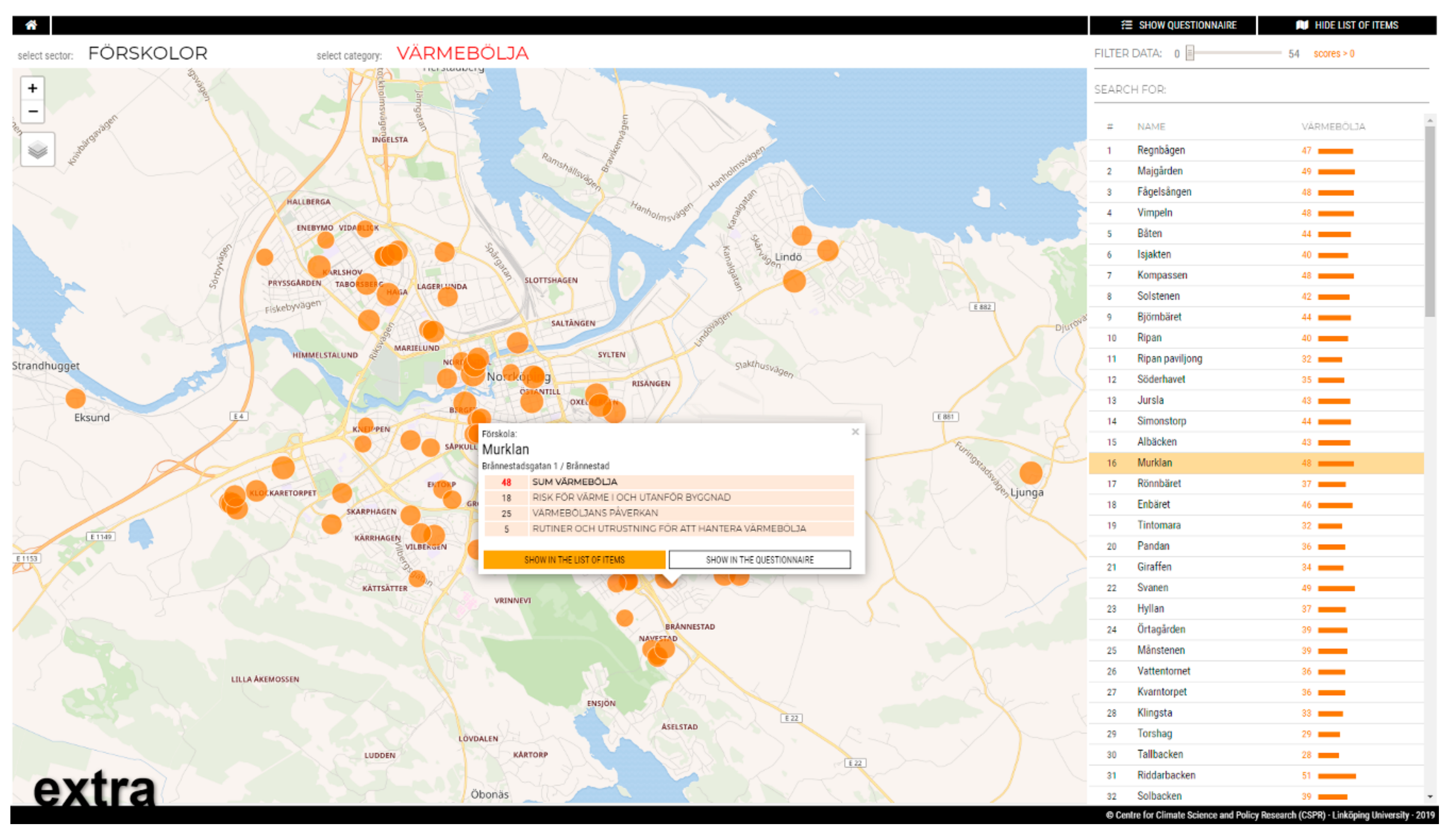 Sustainability 12 01179 g005