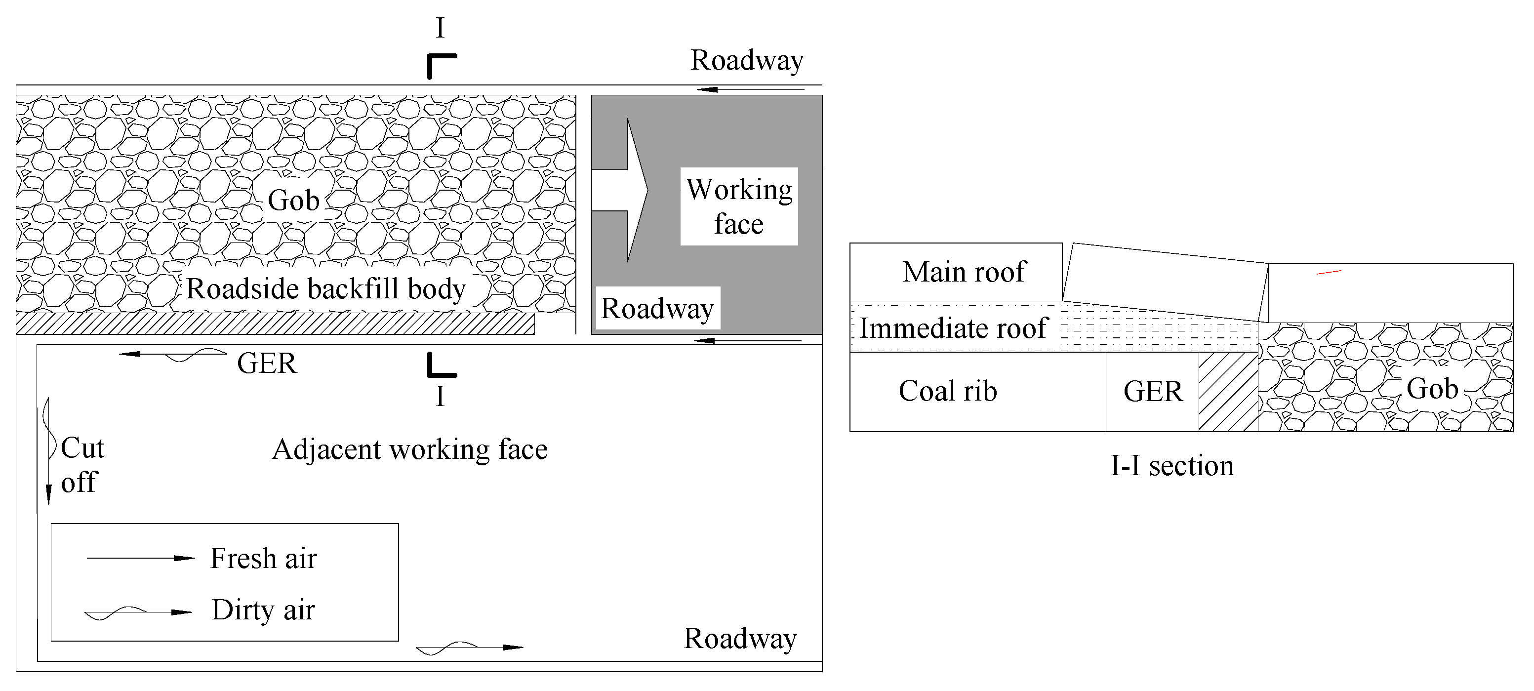 Sustainability 12 01197 g001