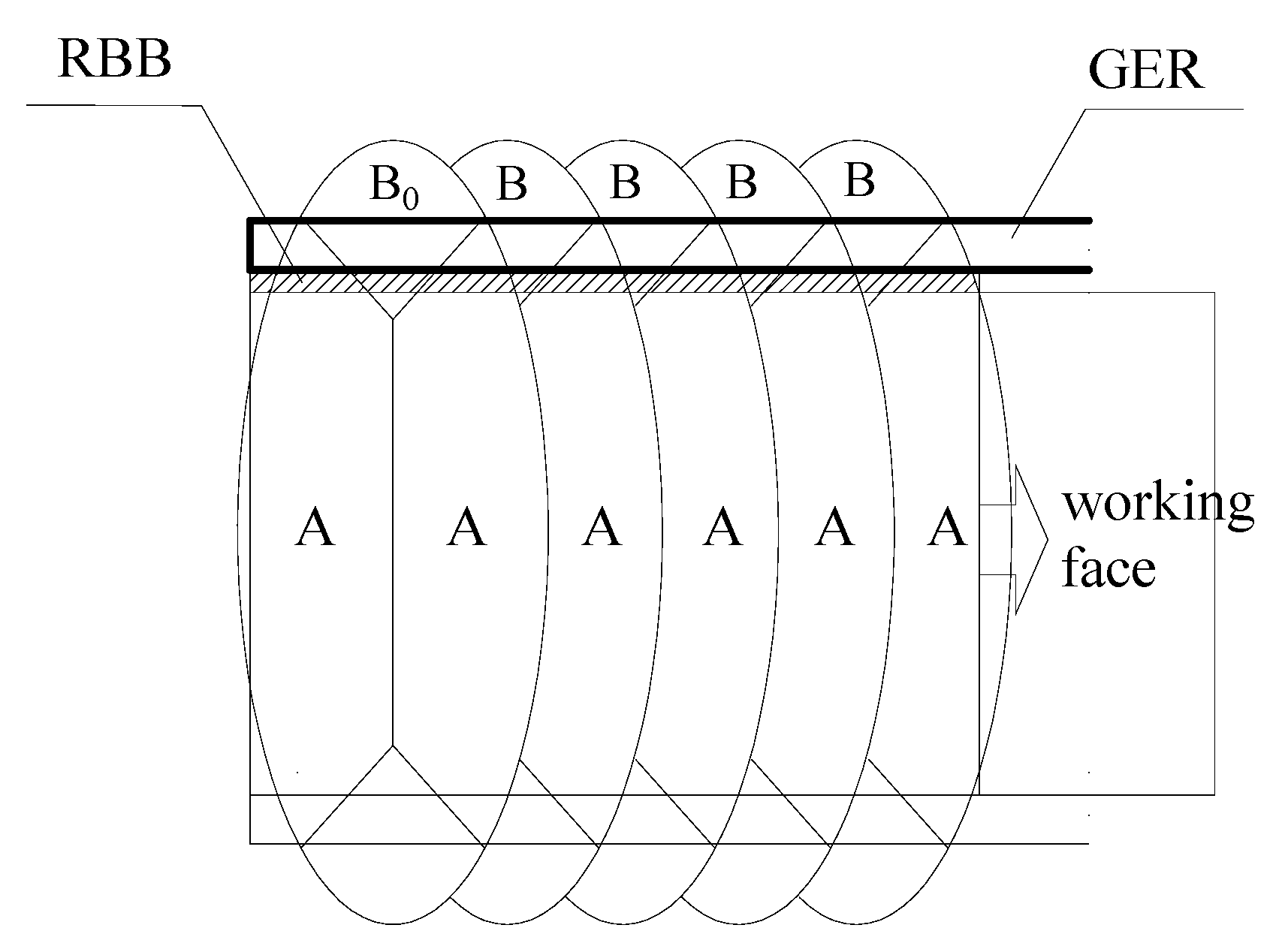 Sustainability 12 01197 g005