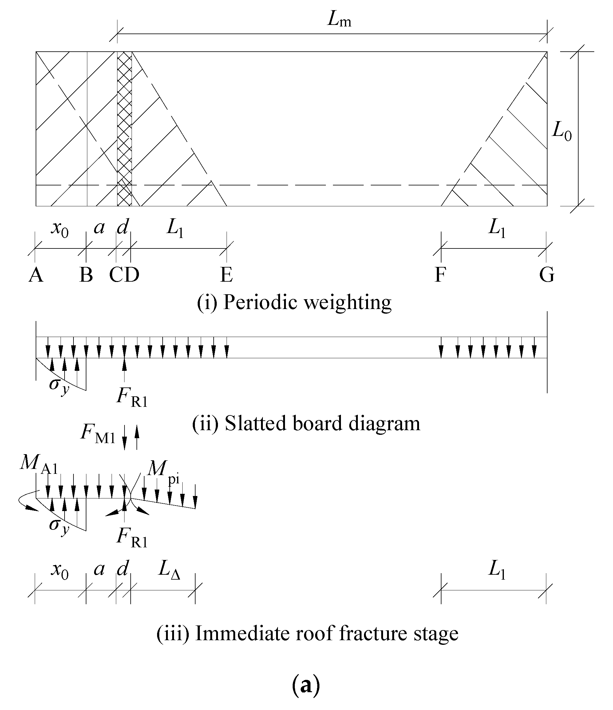 Sustainability 12 01197 g007a