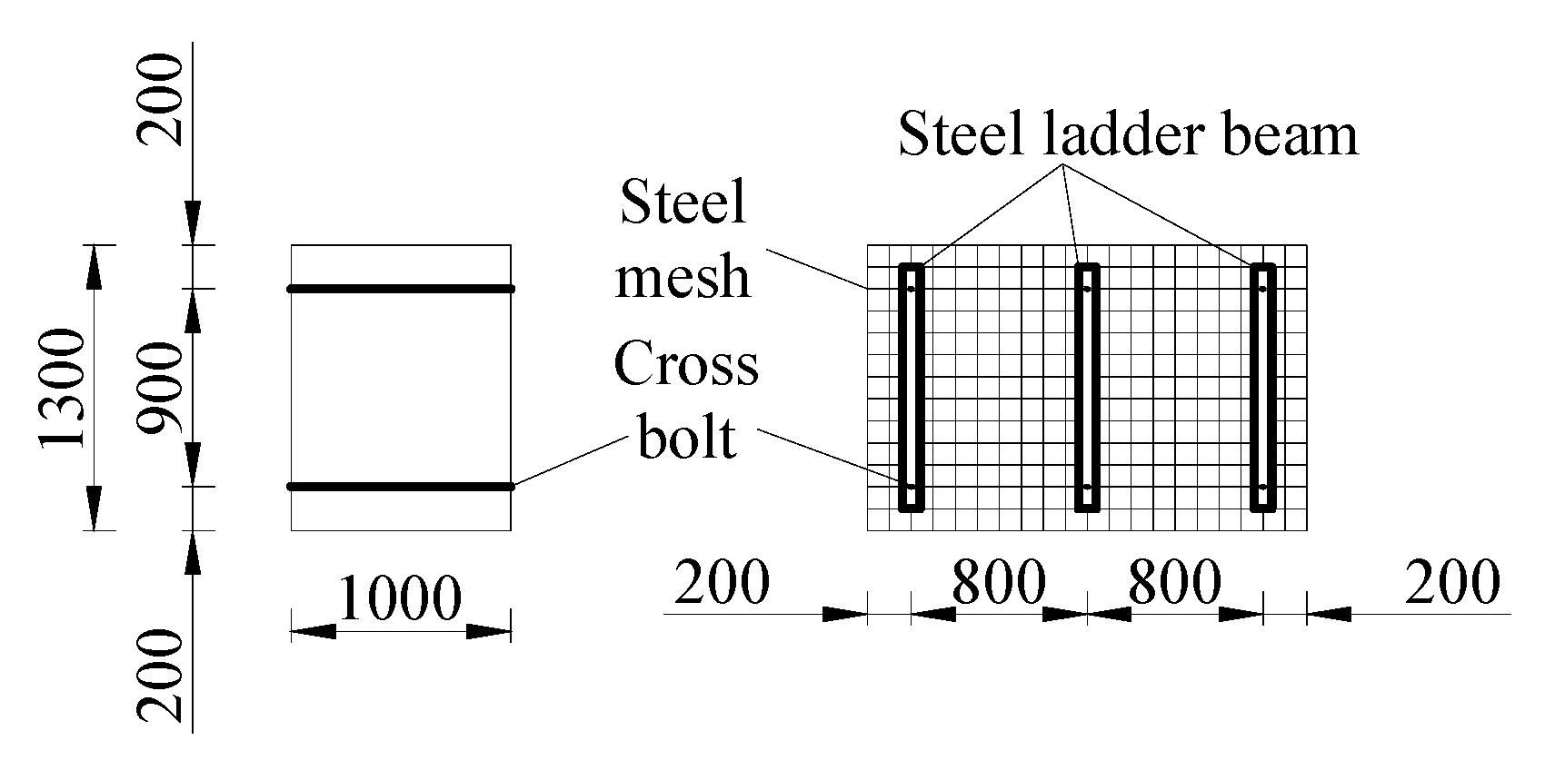 Sustainability 12 01197 g009