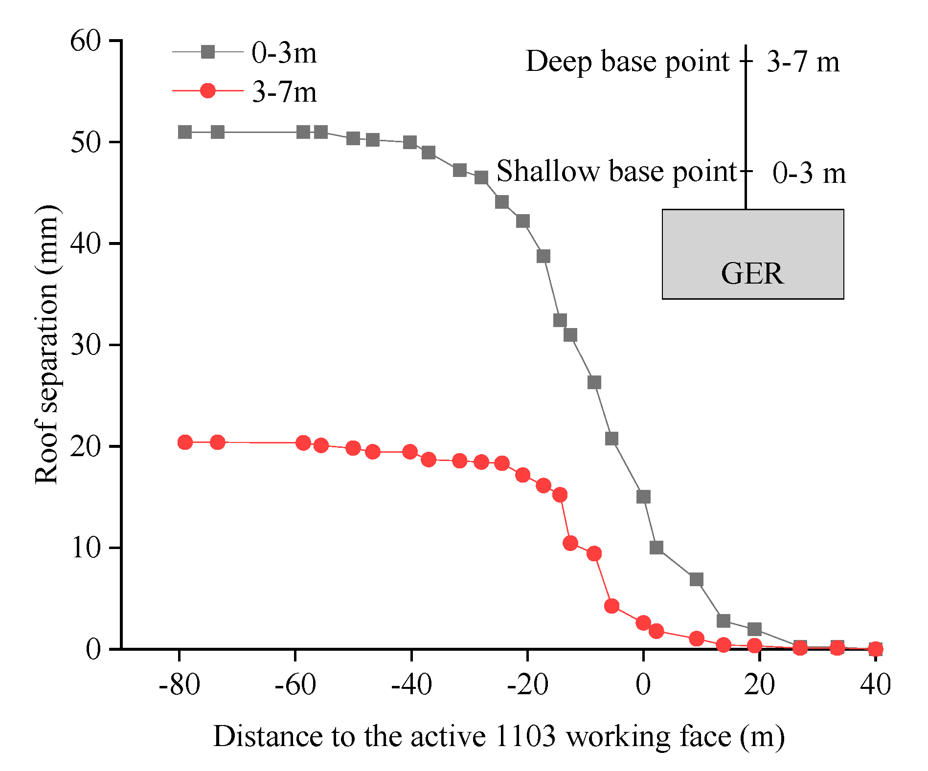 Sustainability 12 01197 g012