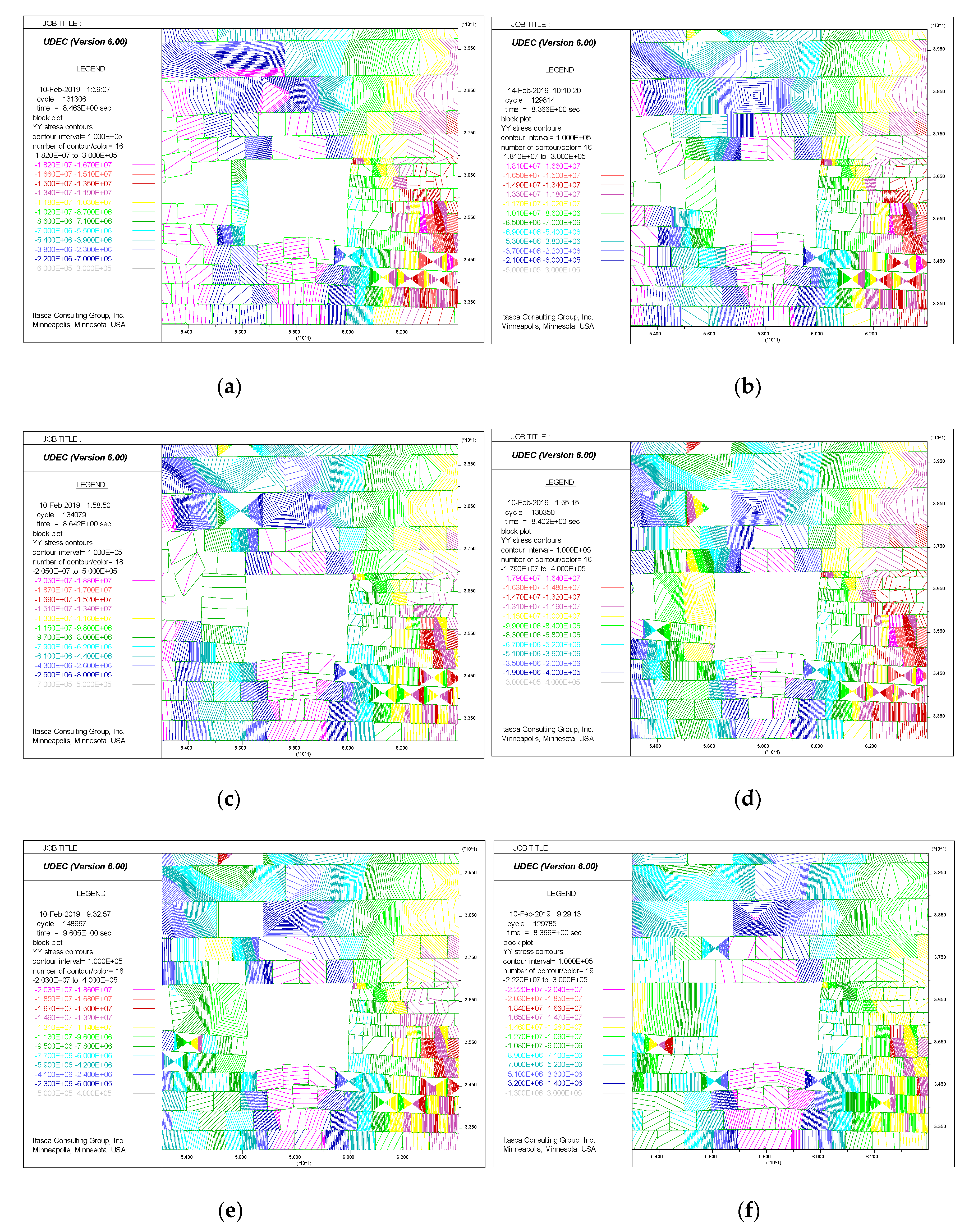 Sustainability 12 01197 g014