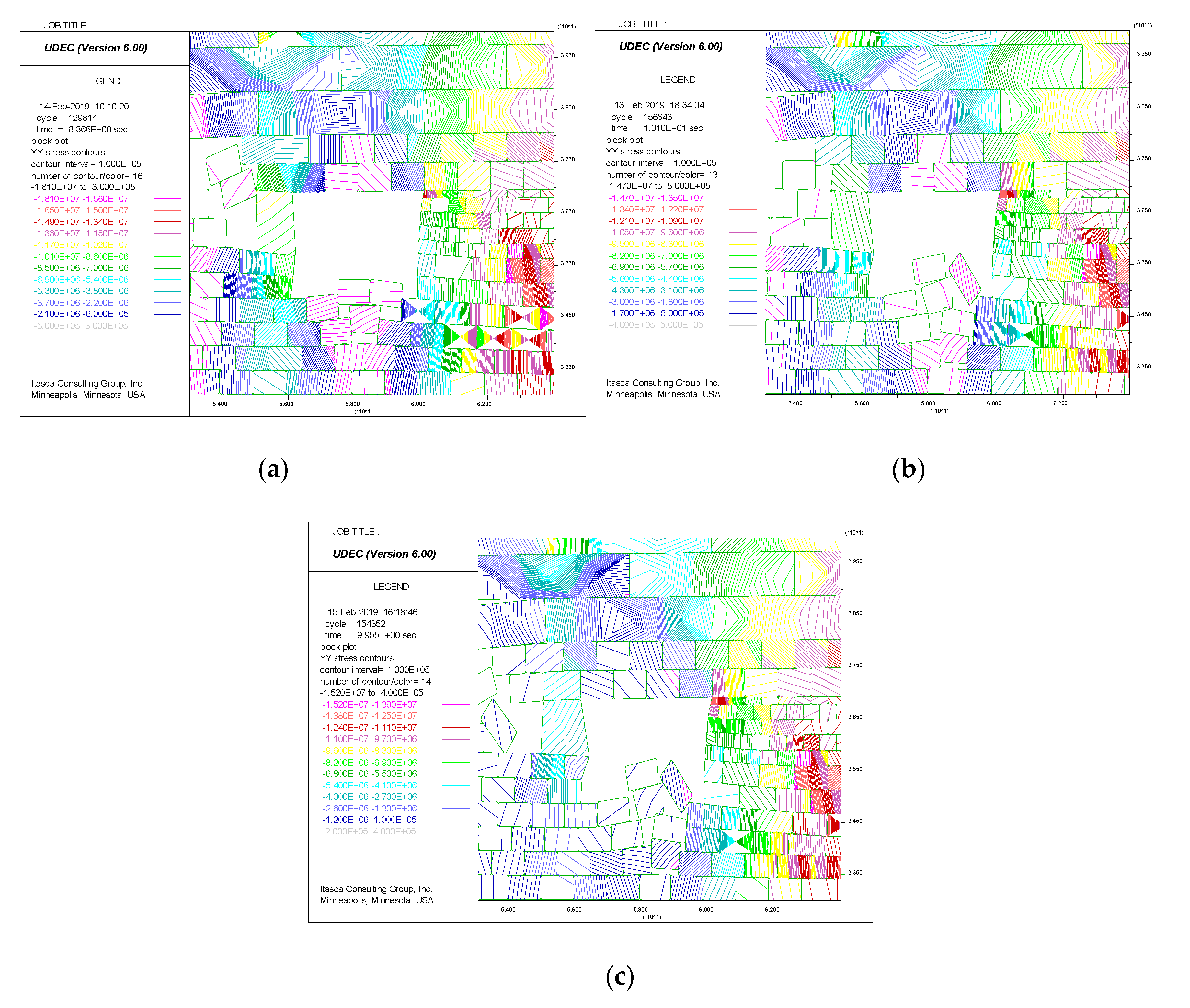 Sustainability 12 01197 g016