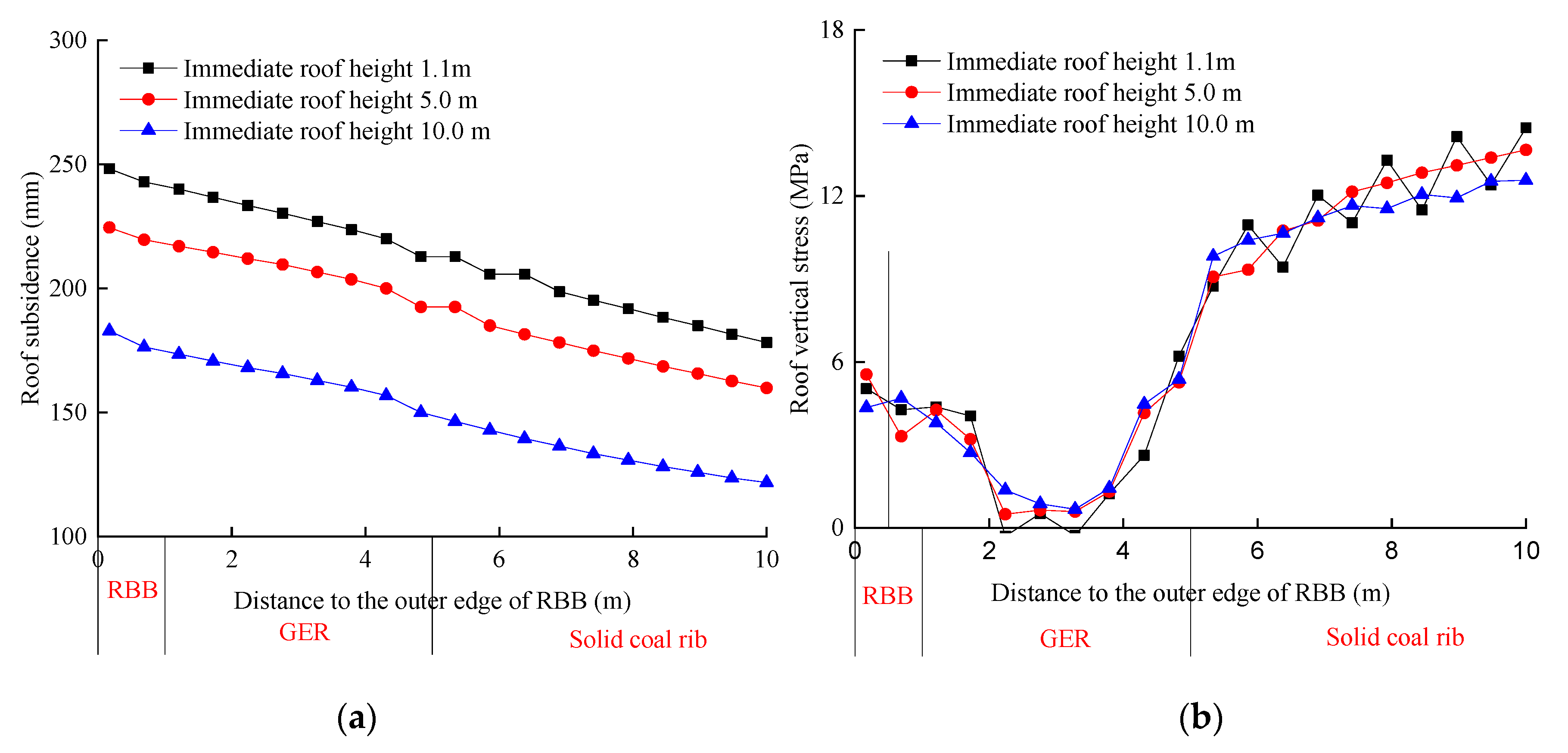 Sustainability 12 01197 g018