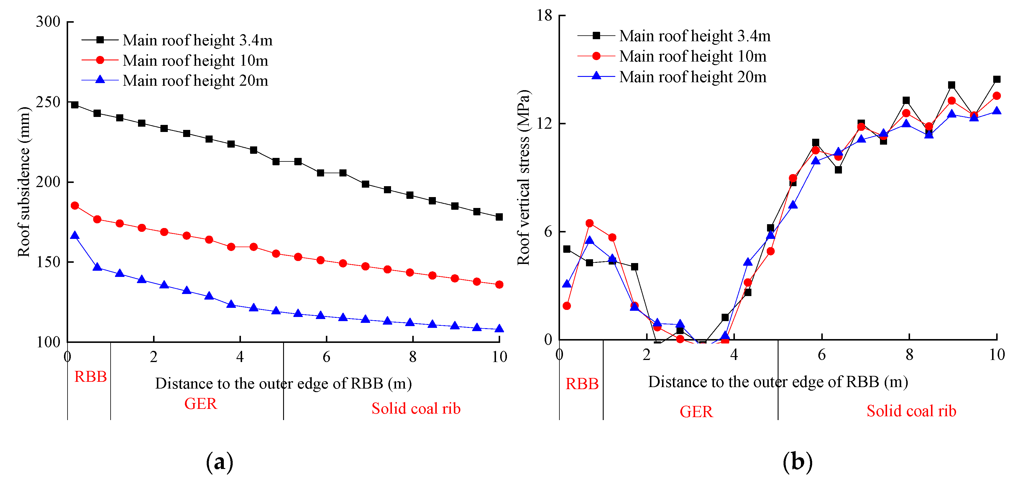 Sustainability 12 01197 g019
