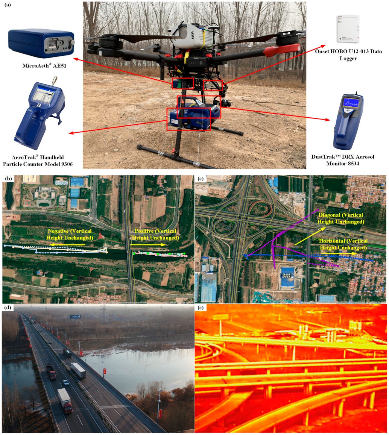 Sustainability 12 01204 g002