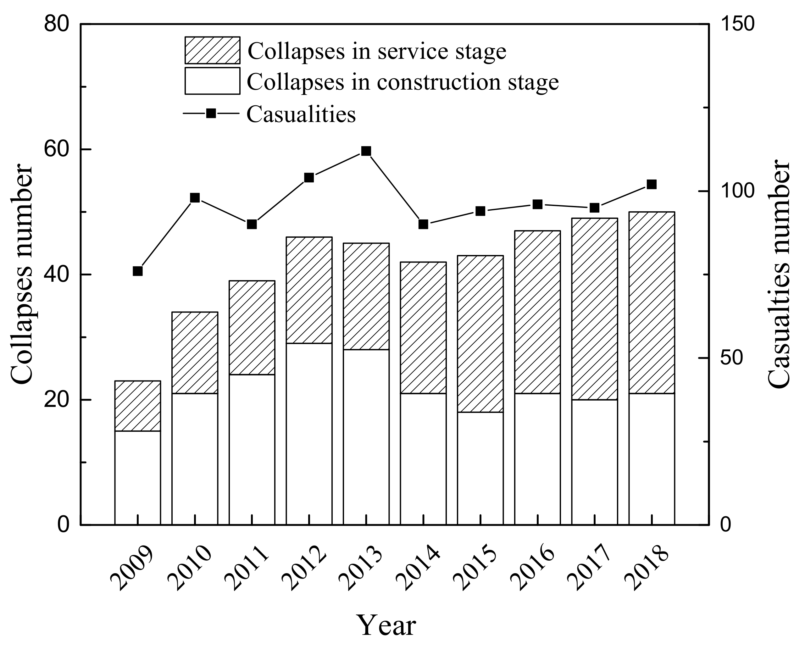 Sustainability 12 01205 g002
