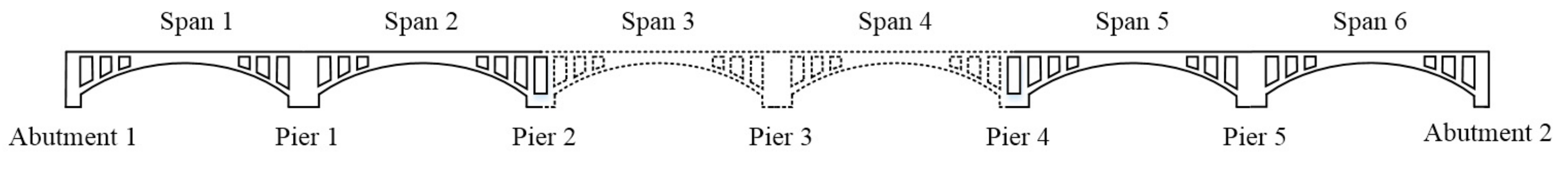 Sustainability 12 01205 g005