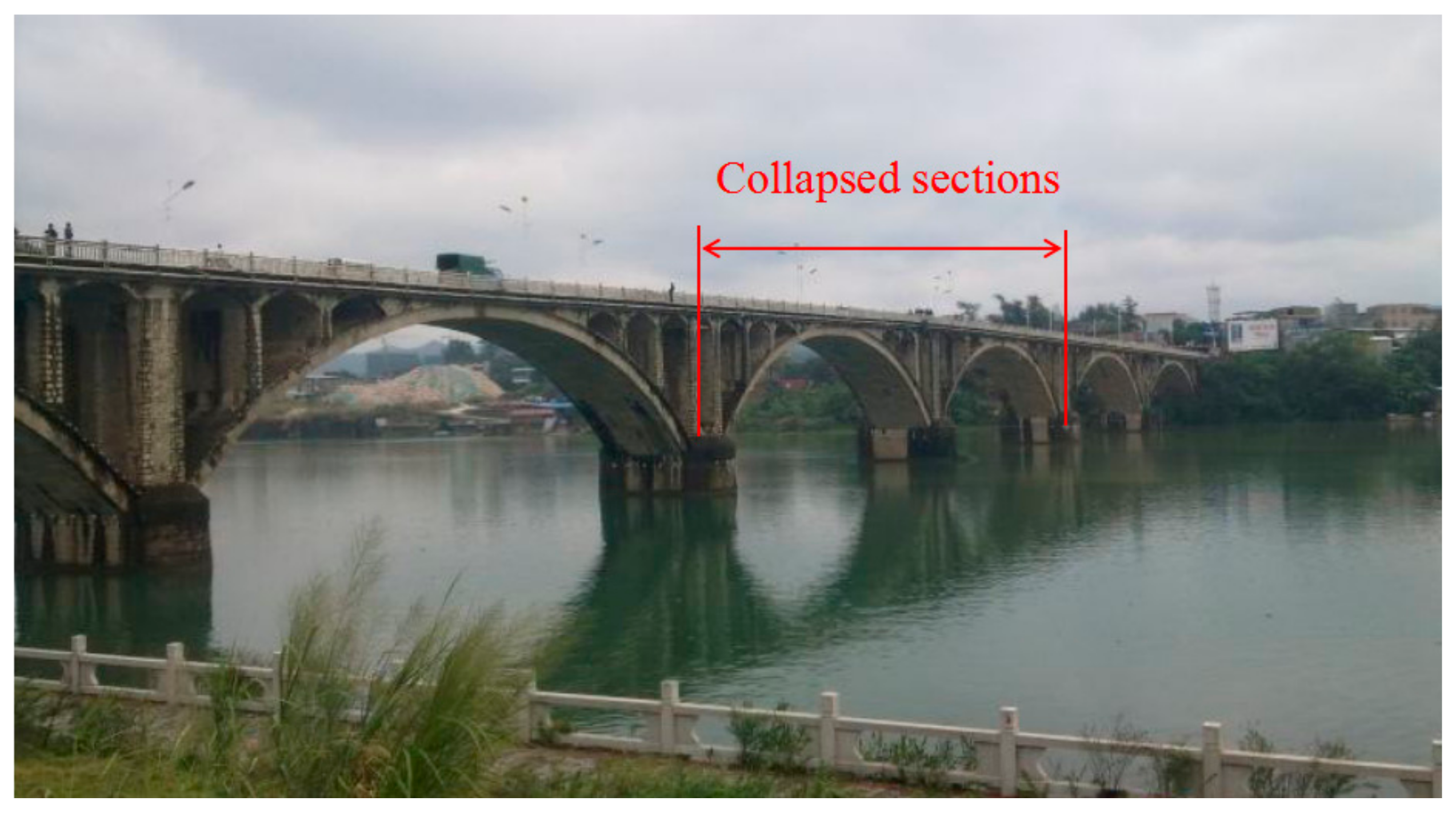 Sustainability 12 01205 g006