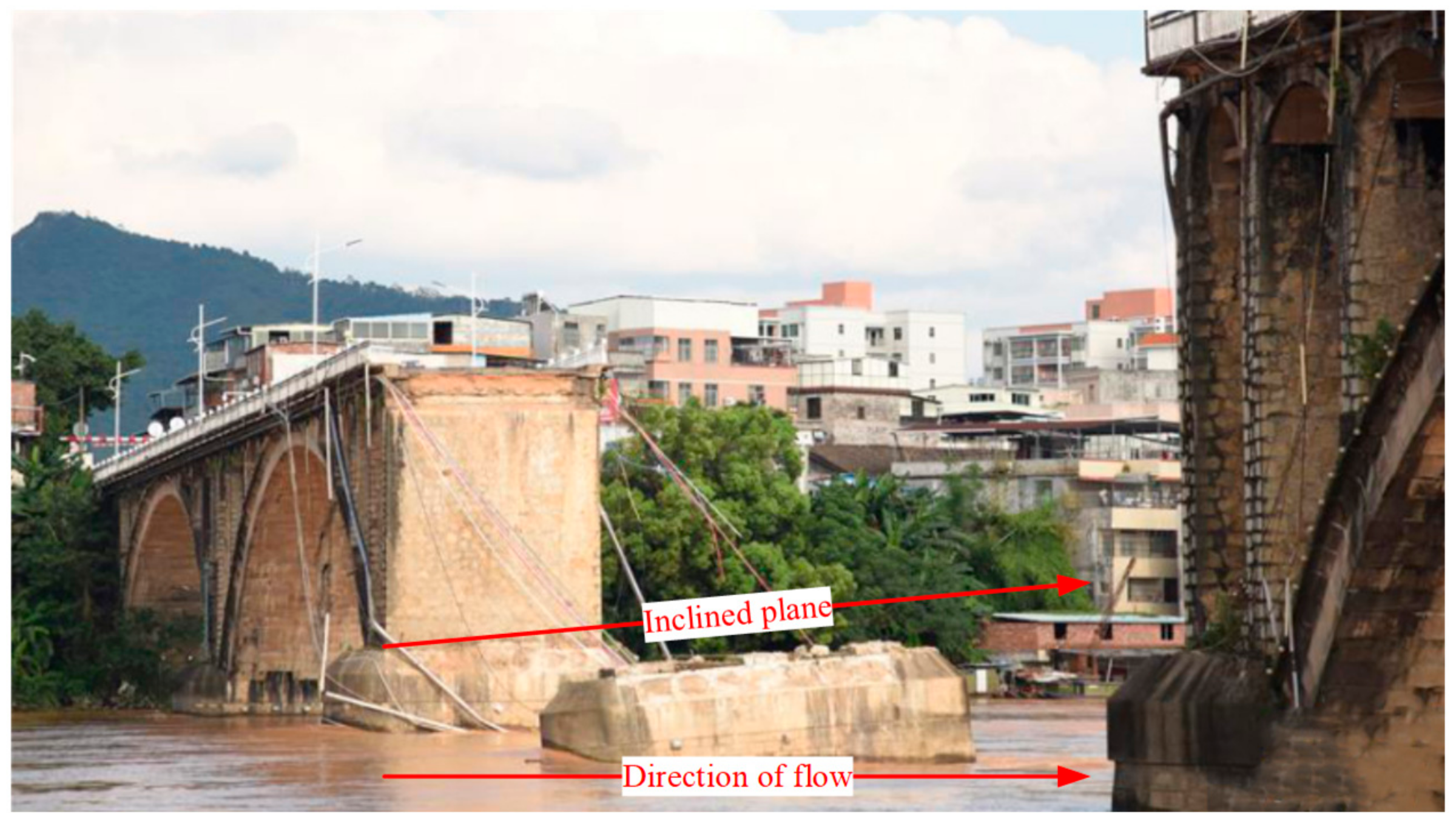 Sustainability 12 01205 g009