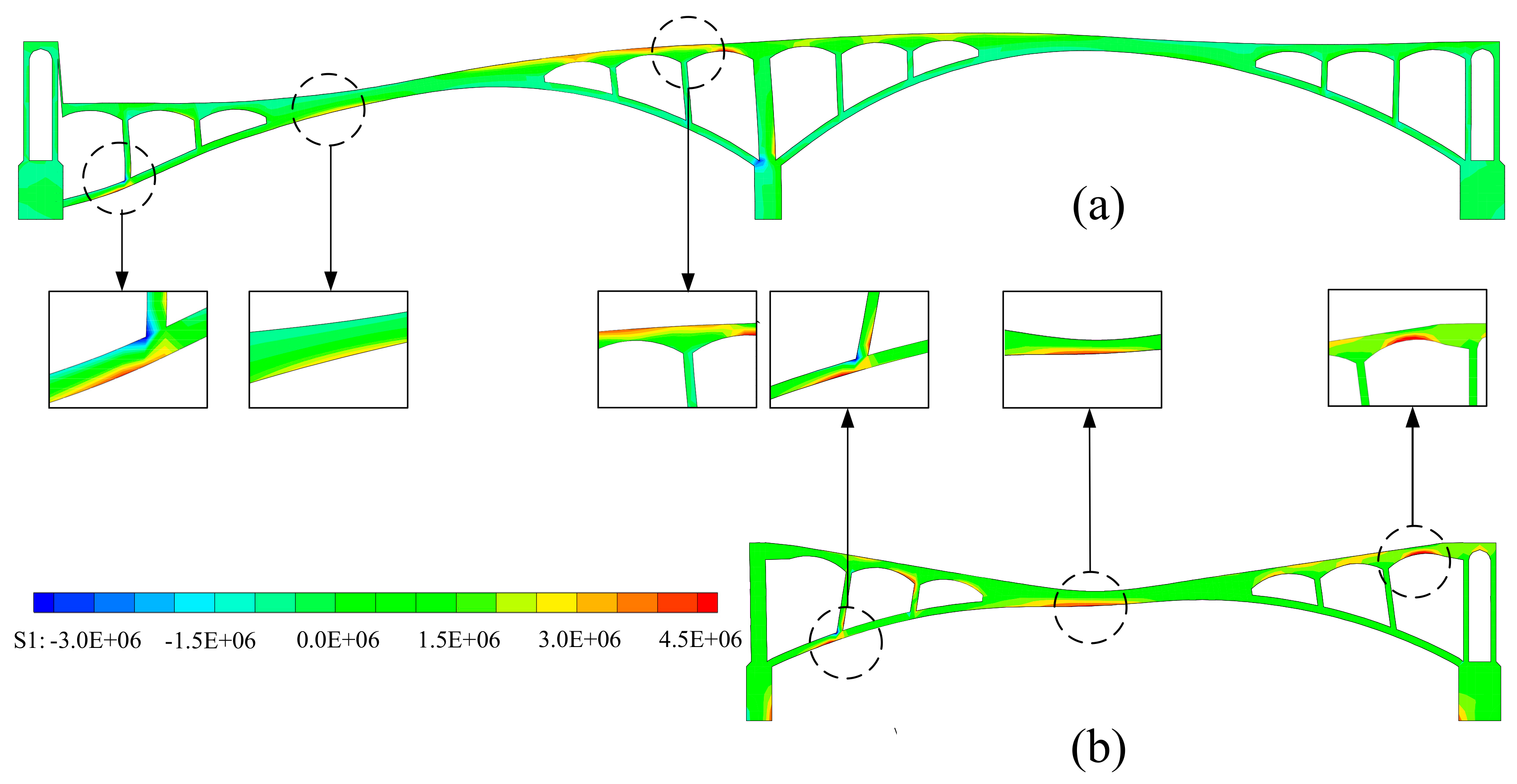 Sustainability 12 01205 g011