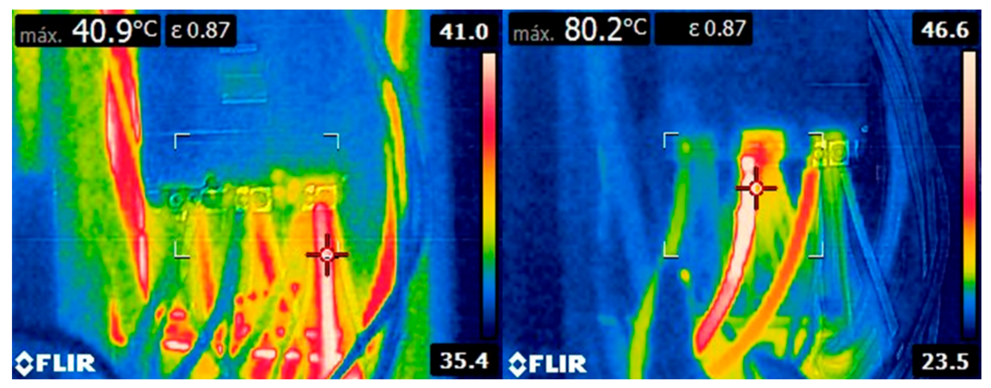 Sustainability 12 01212 g003