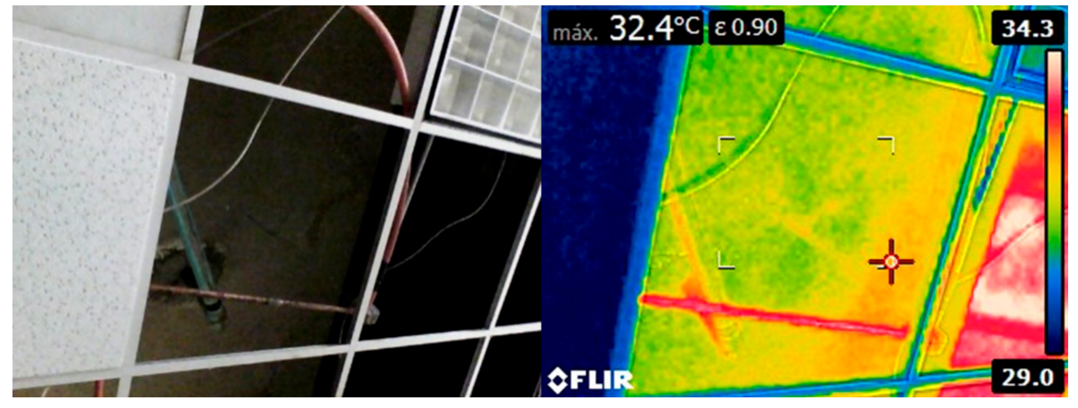 Sustainability 12 01212 g004
