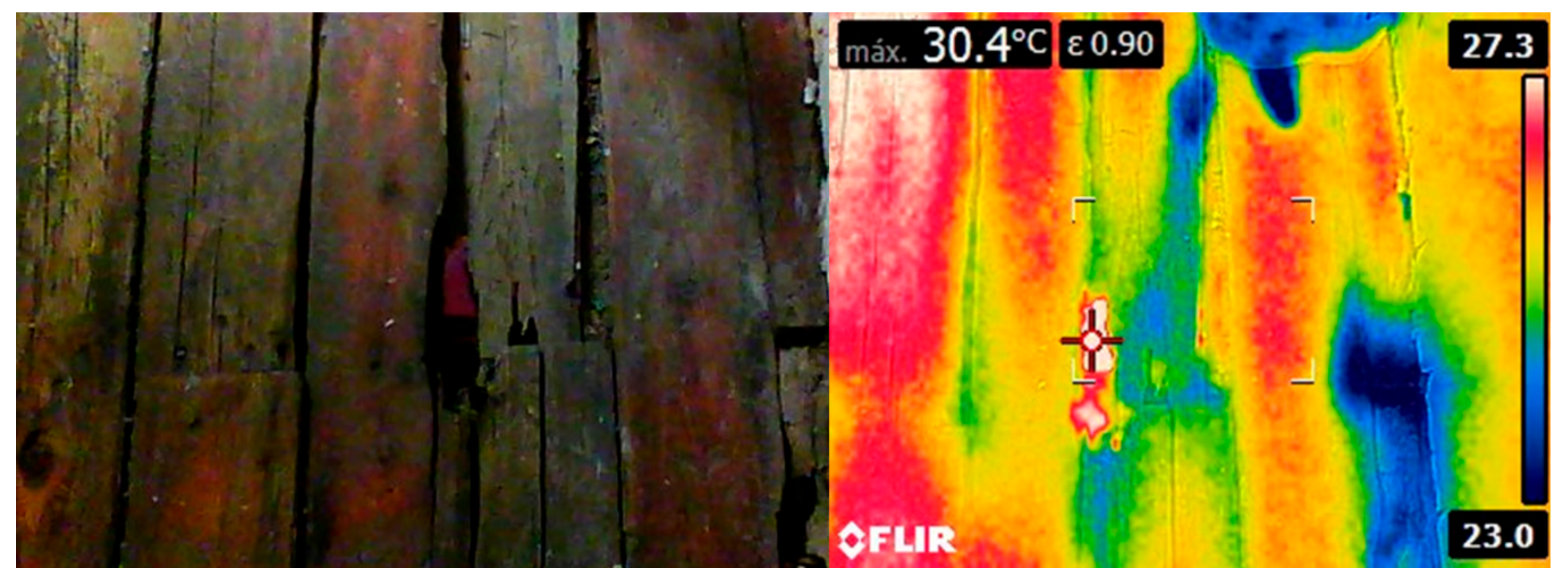 Sustainability 12 01212 g005