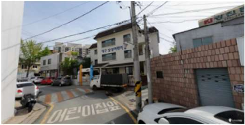 Sustainability 12 01218 i011 Sustainability 12 01218 i011