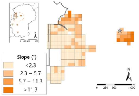 Sustainability 12 01218 i015 Sustainability 12 01218 i015