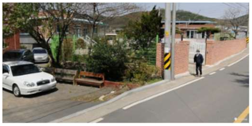 Sustainability 12 01218 i016 Sustainability 12 01218 i016