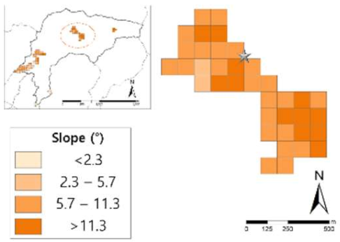 Sustainability 12 01218 i021 Sustainability 12 01218 i021