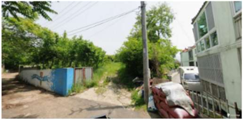 Sustainability 12 01218 i022 Sustainability 12 01218 i022