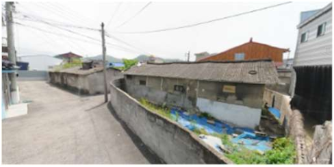 Sustainability 12 01218 i023 Sustainability 12 01218 i023