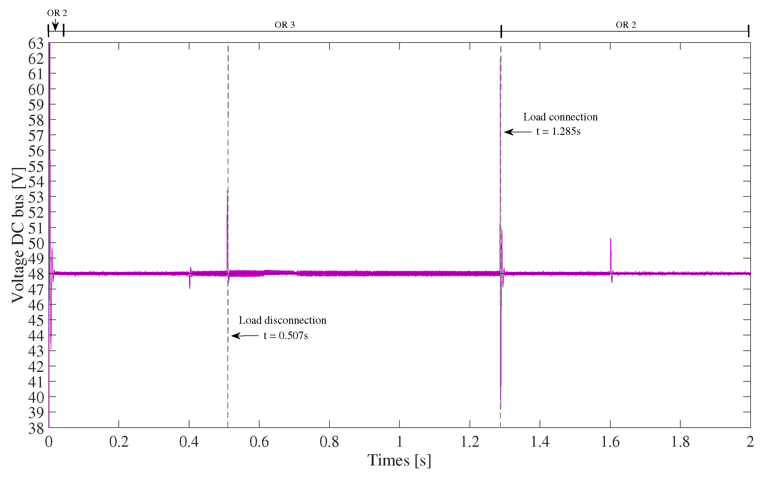 Sustainability 12 01219 g016
