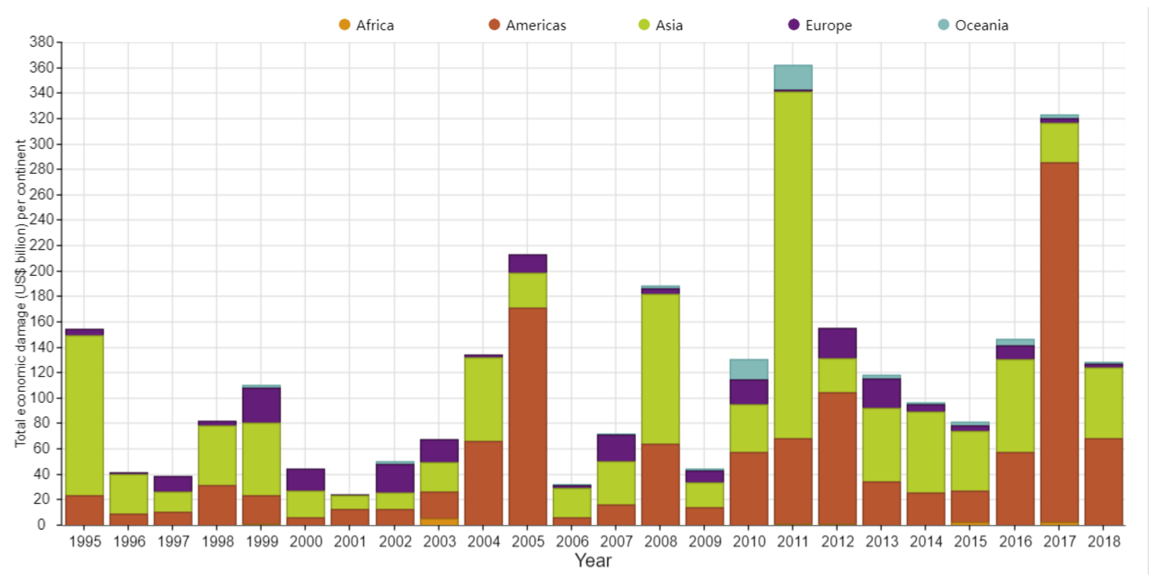 Sustainability 12 01221 g001