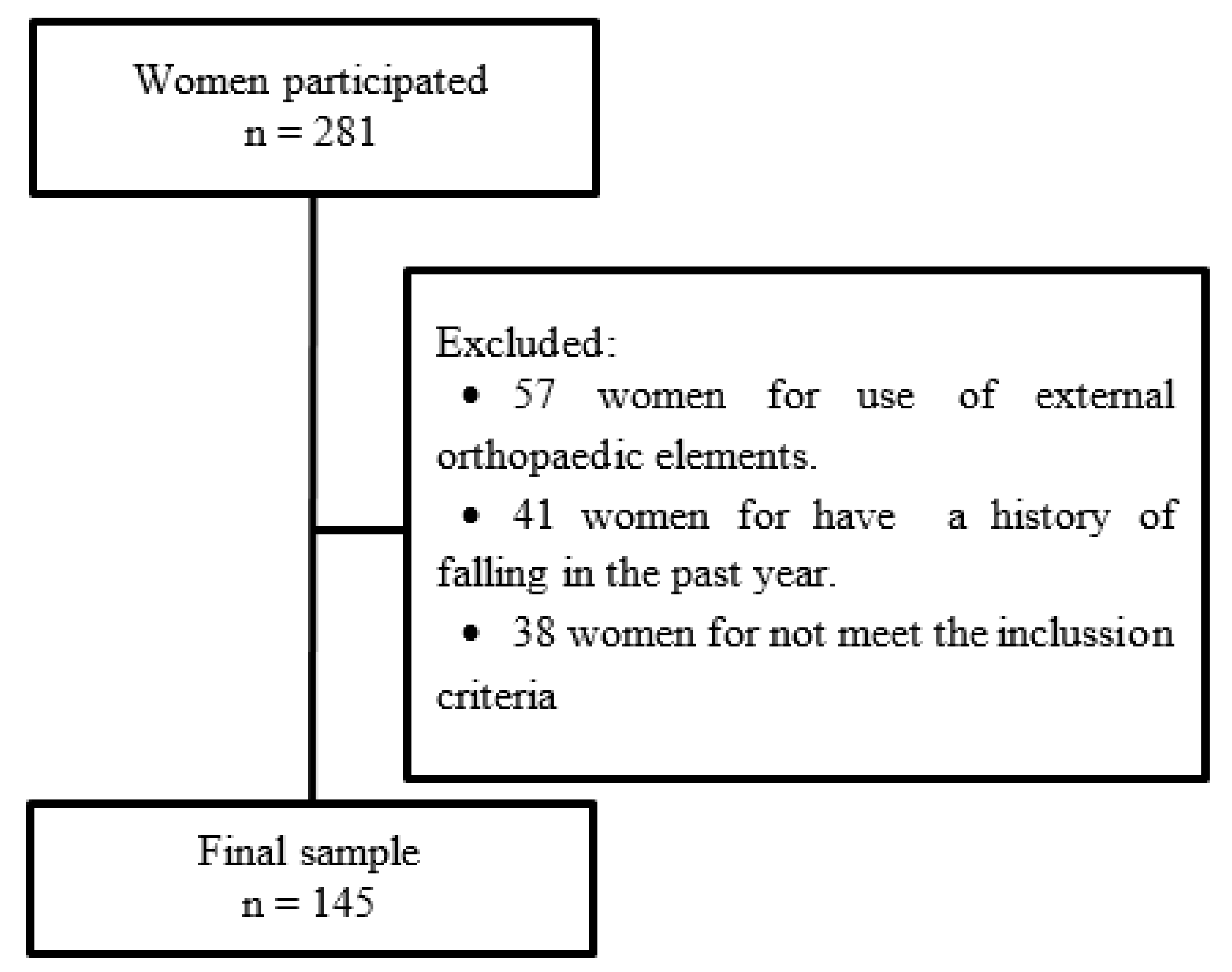 Sustainability 12 01222 g001 Sustainability 12 01222 g001