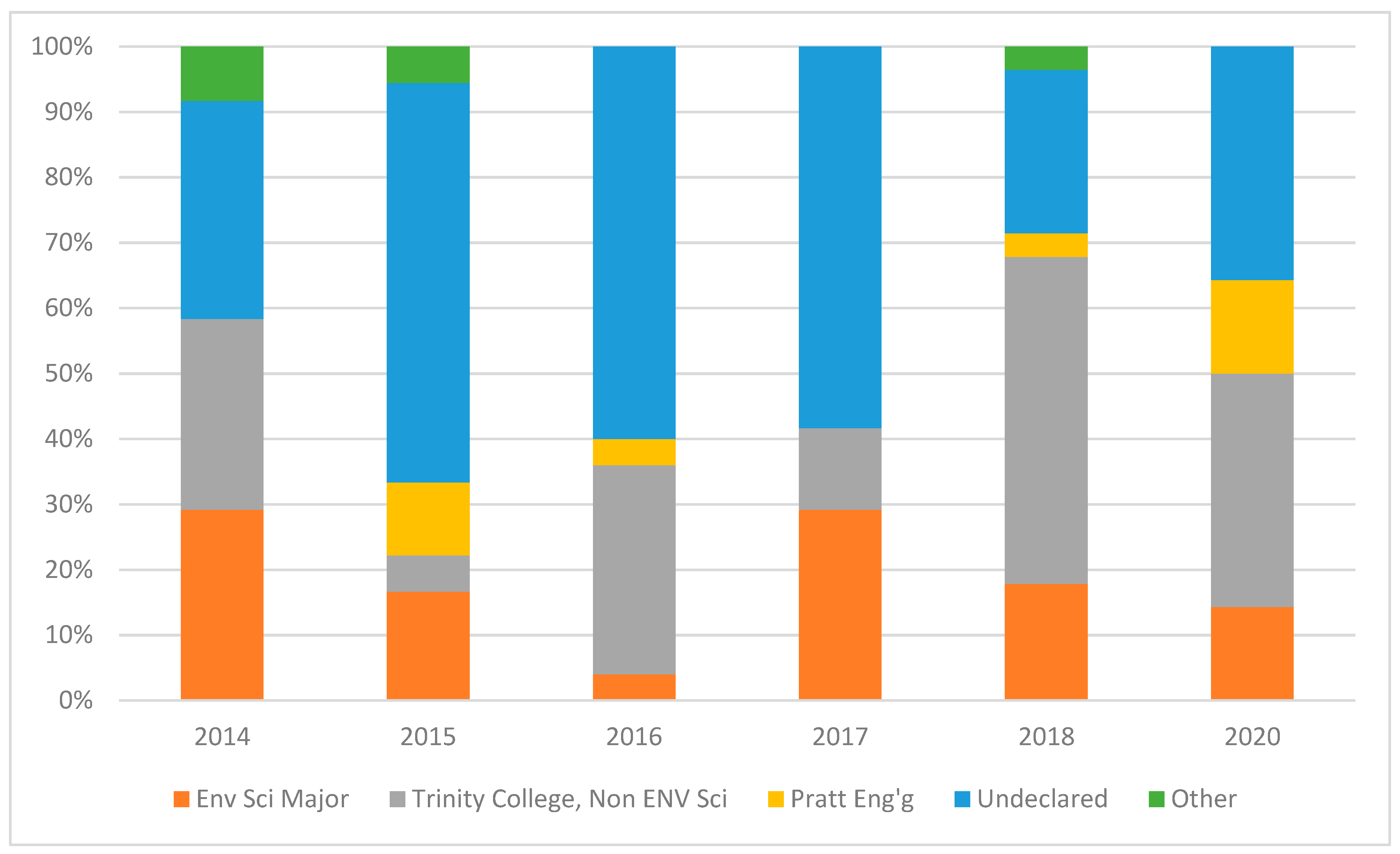 Sustainability 12 01224 g001