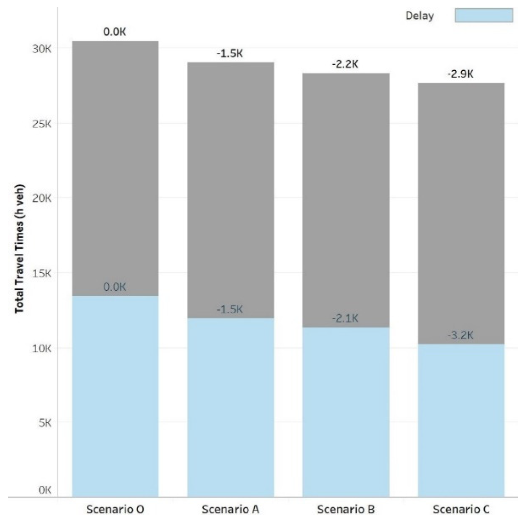 Sustainability 12 01226 g008
