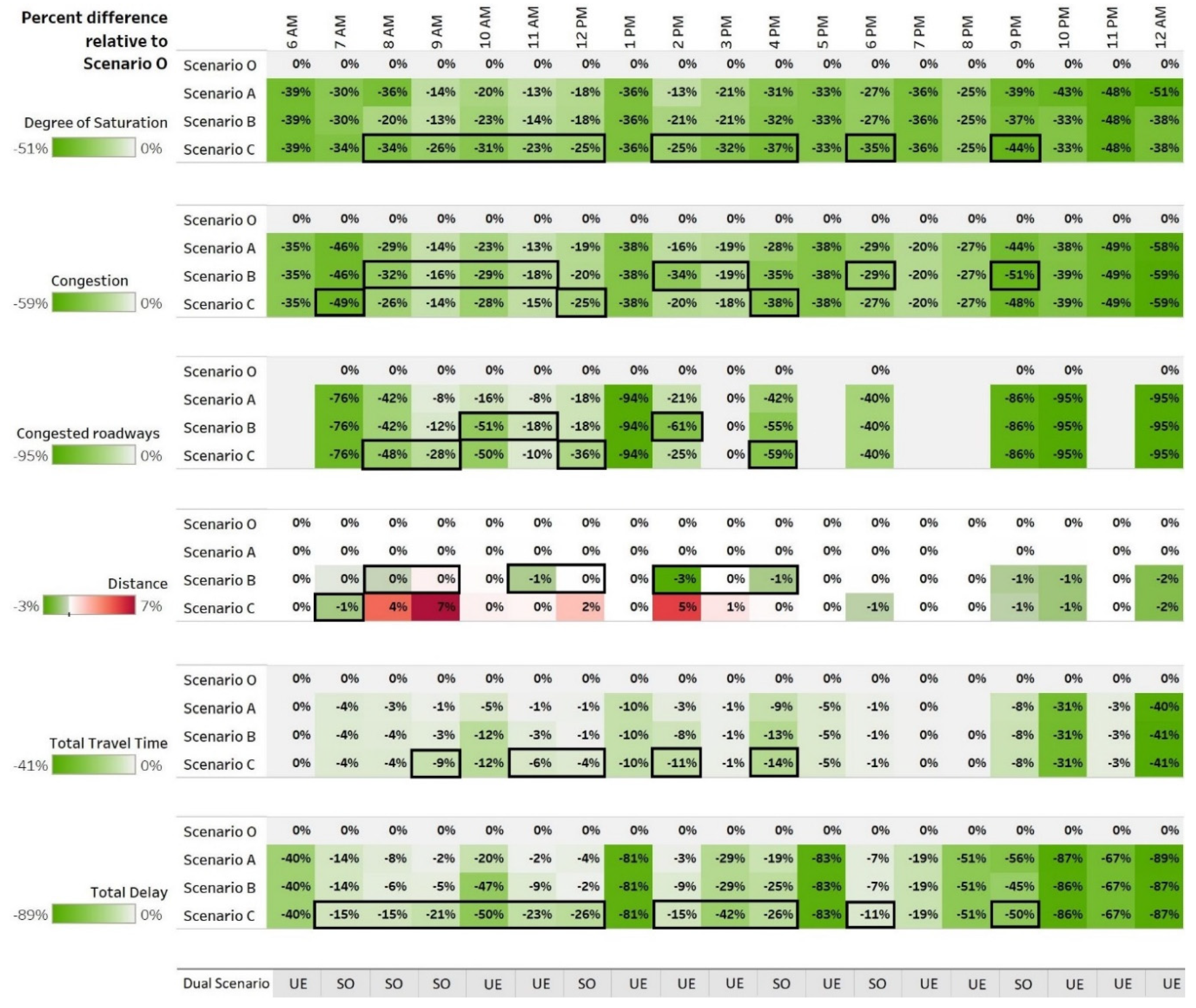 Sustainability 12 01226 g009