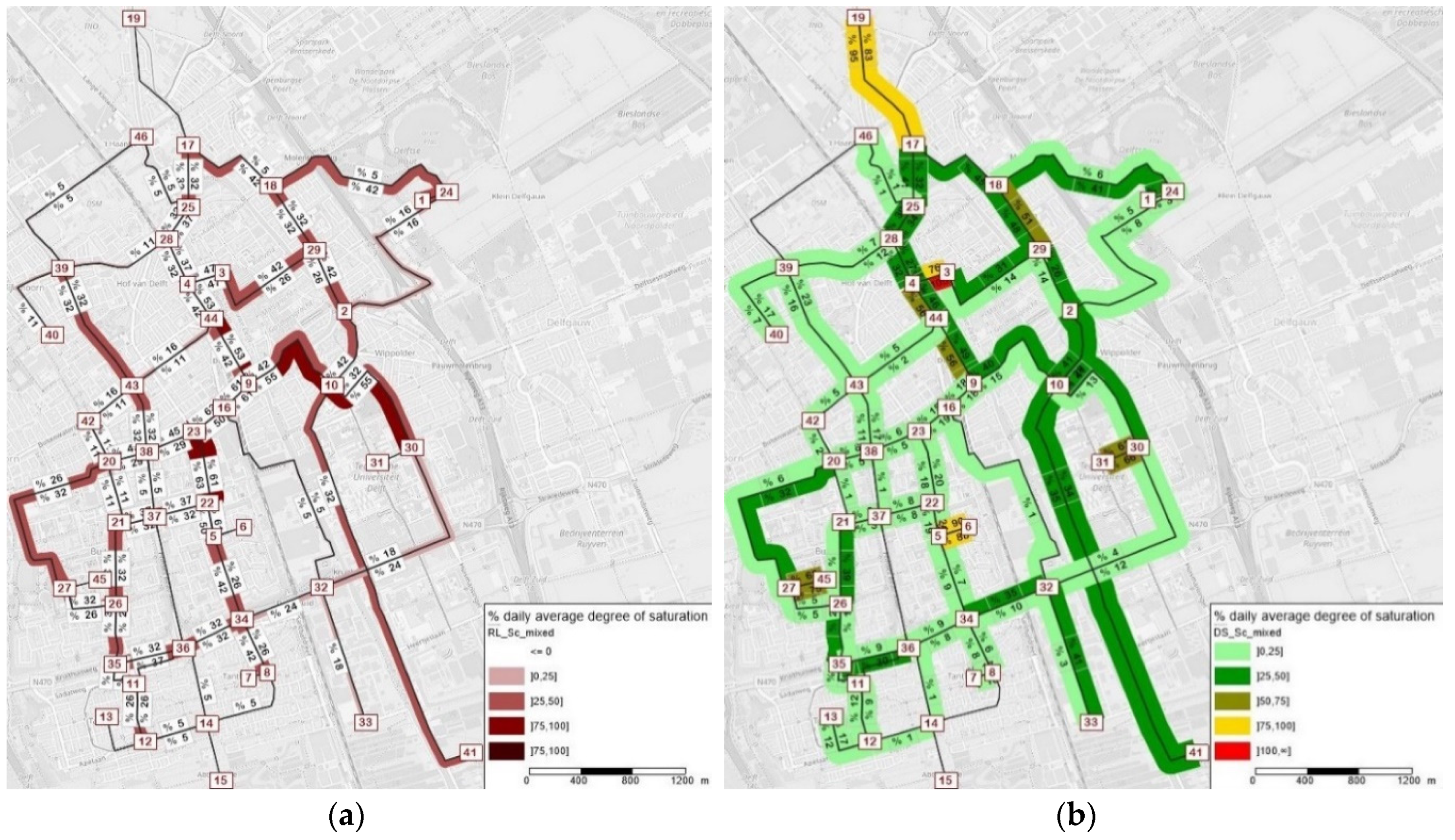 Sustainability 12 01226 g015