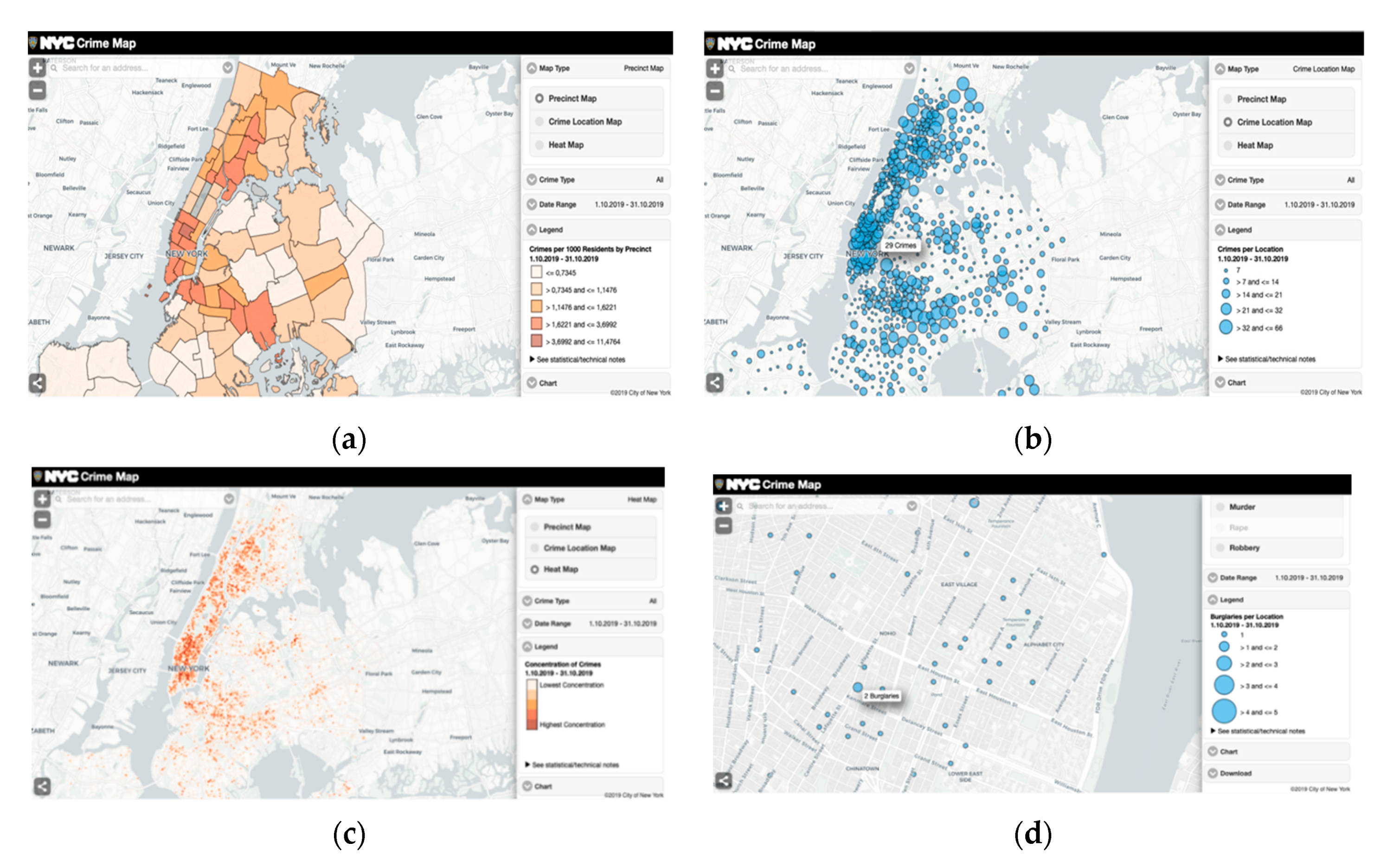 Sustainability 12 01229 g002 Sustainability 12 01229 g002