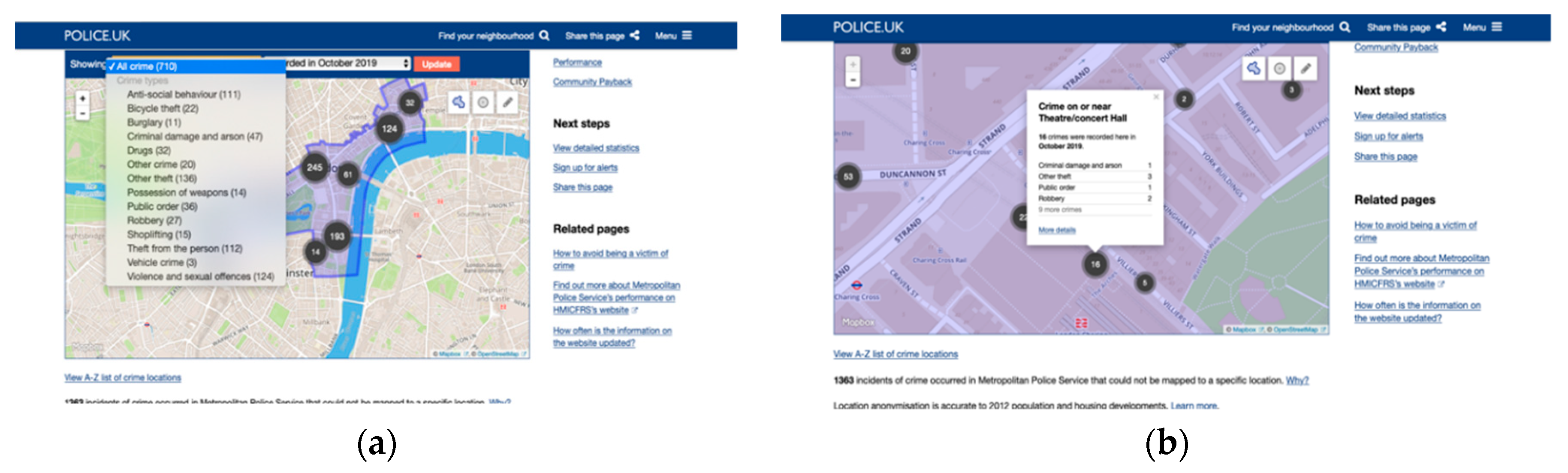 Sustainability 12 01229 g004 Sustainability 12 01229 g004