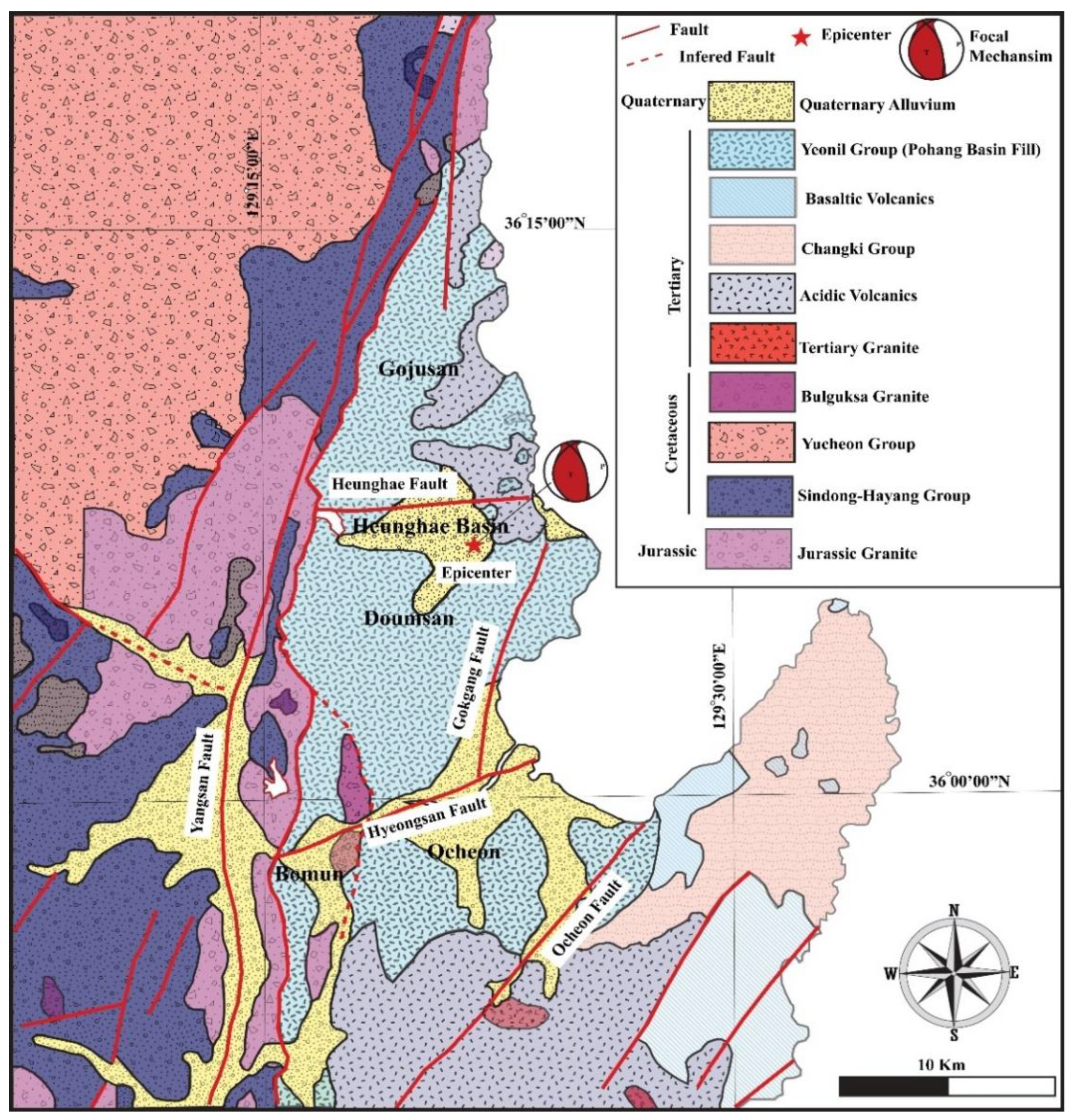 Sustainability 12 01234 g001 Sustainability 12 01234 g001