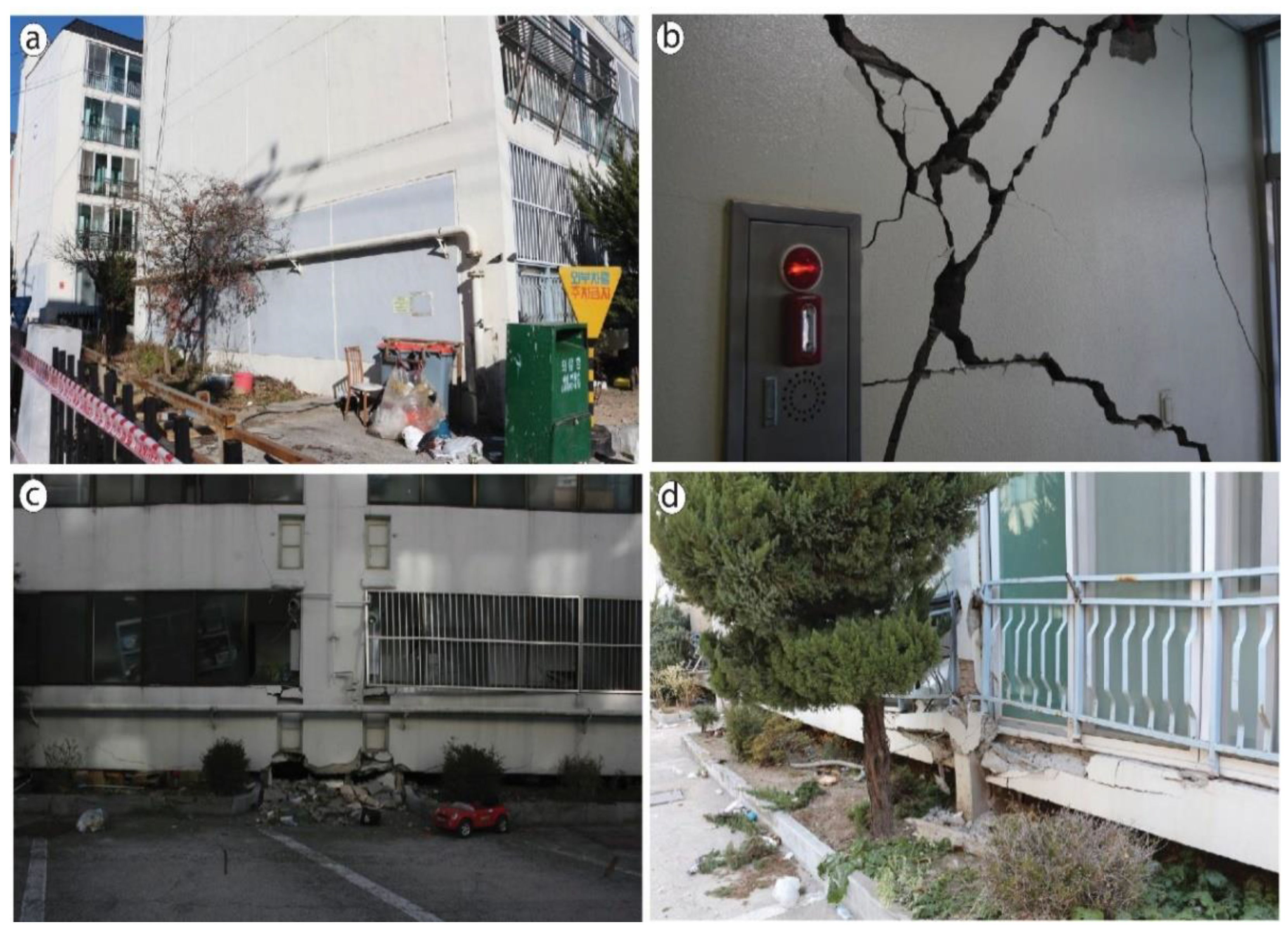 Sustainability 12 01234 g003 Sustainability 12 01234 g003