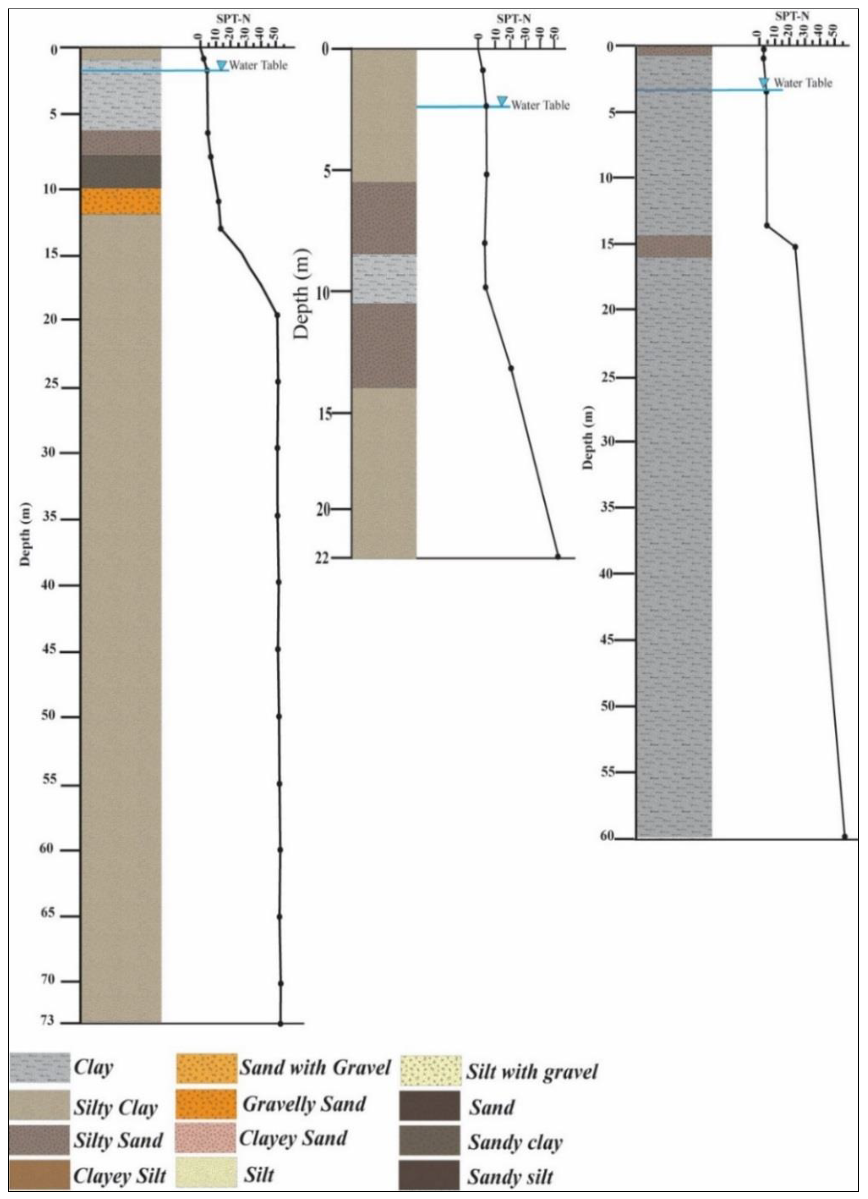 Sustainability 12 01234 g007 Sustainability 12 01234 g007