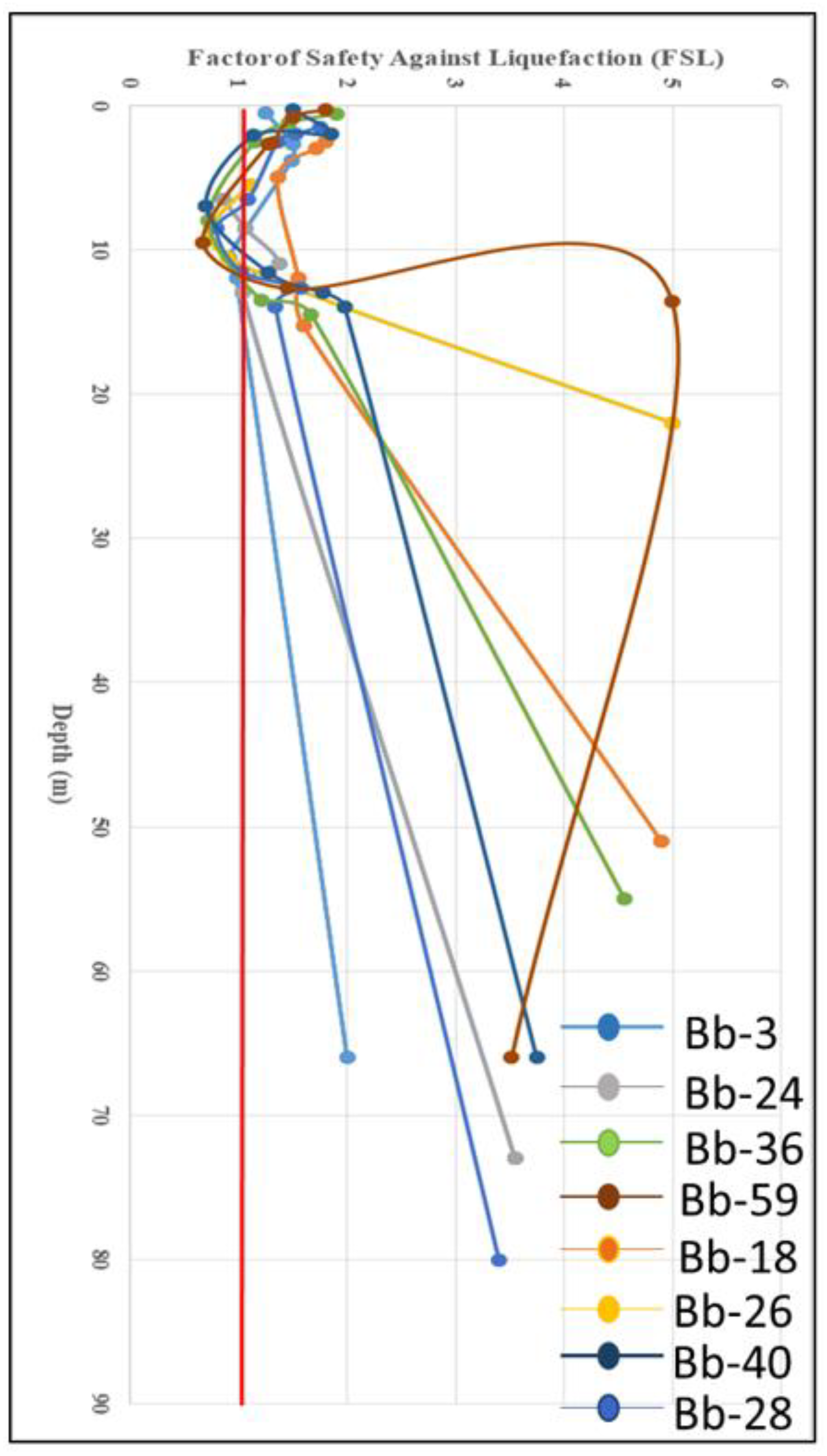 Sustainability 12 01234 g009 Sustainability 12 01234 g009