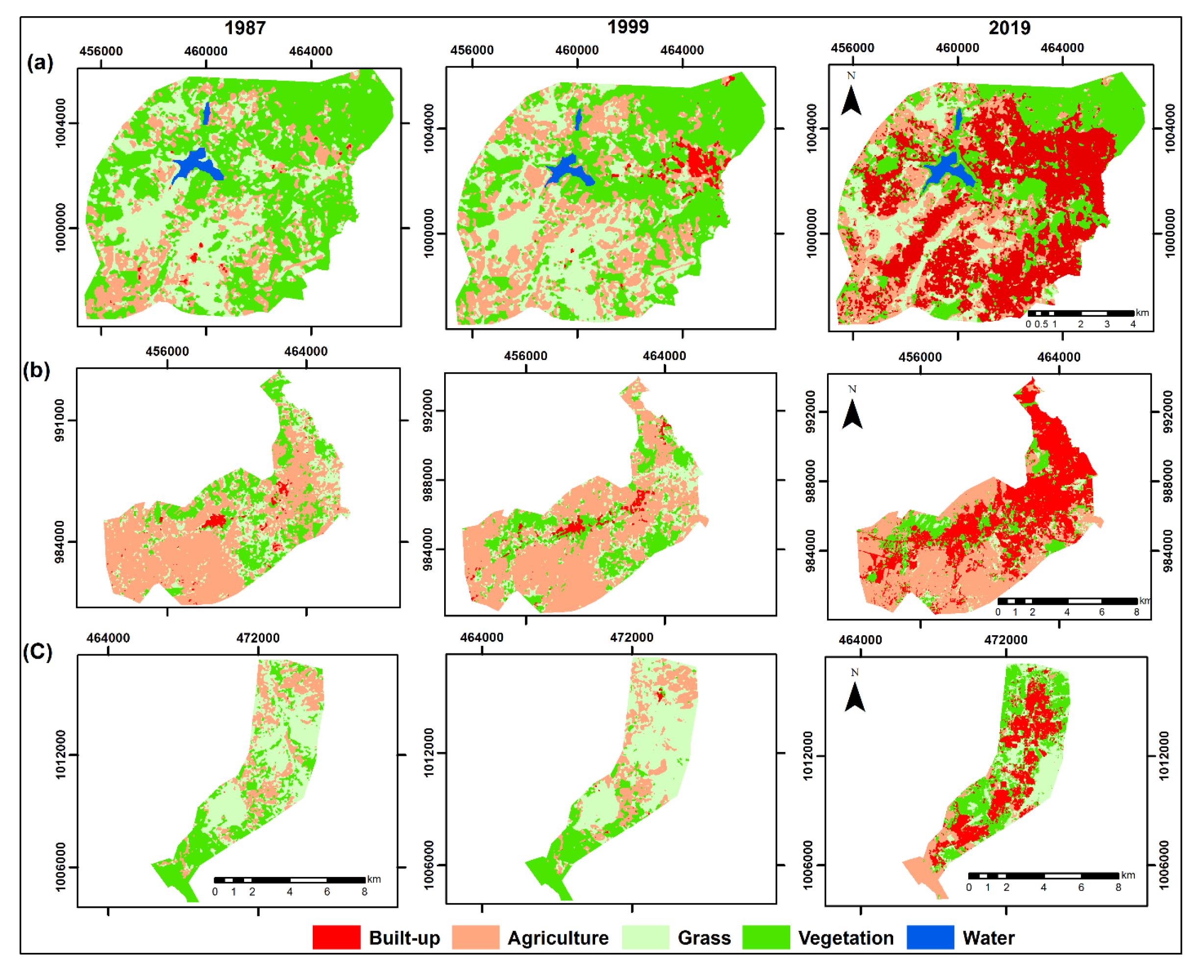 Sustainability 12 01235 g003