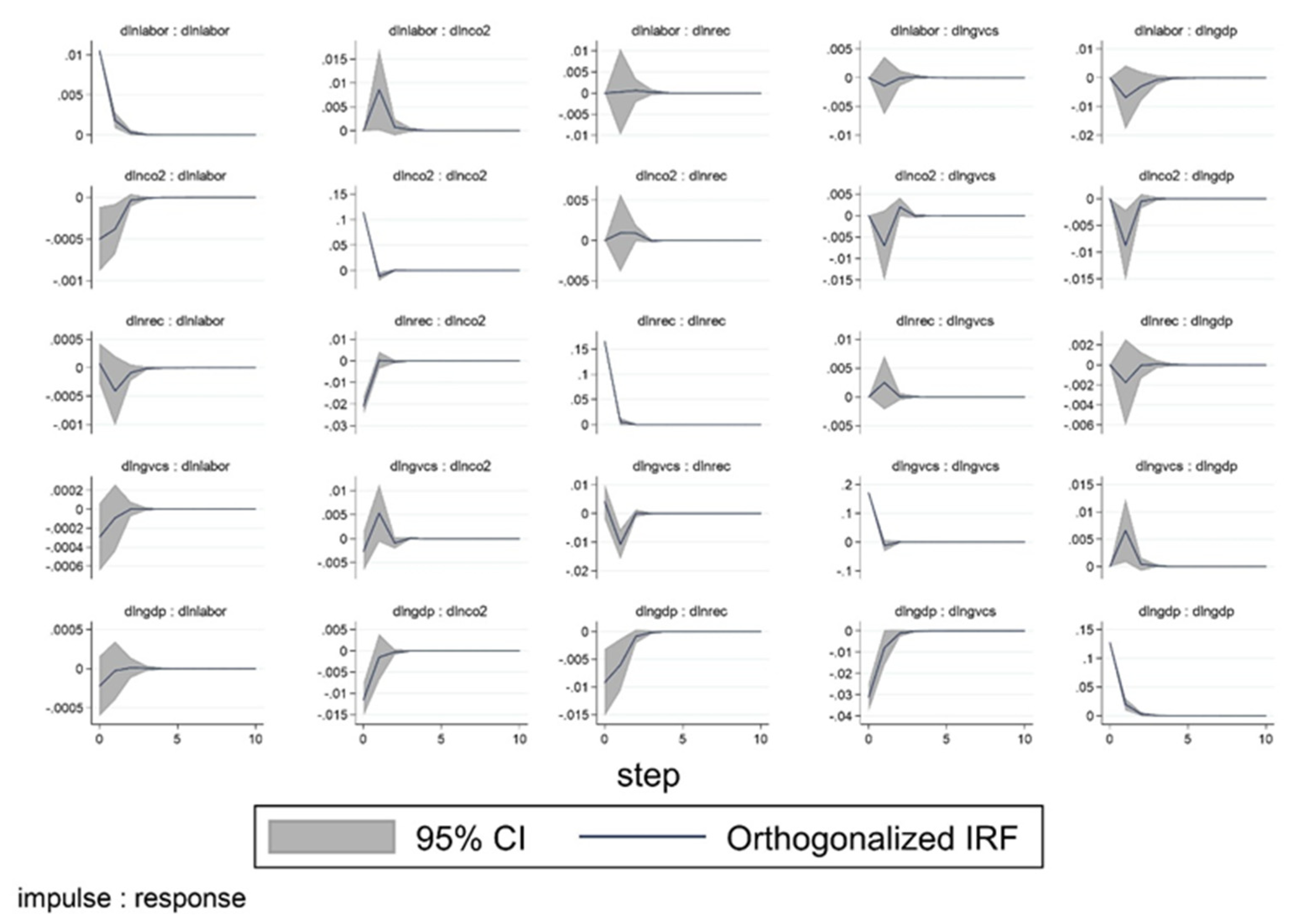 Sustainability 12 01237 g001