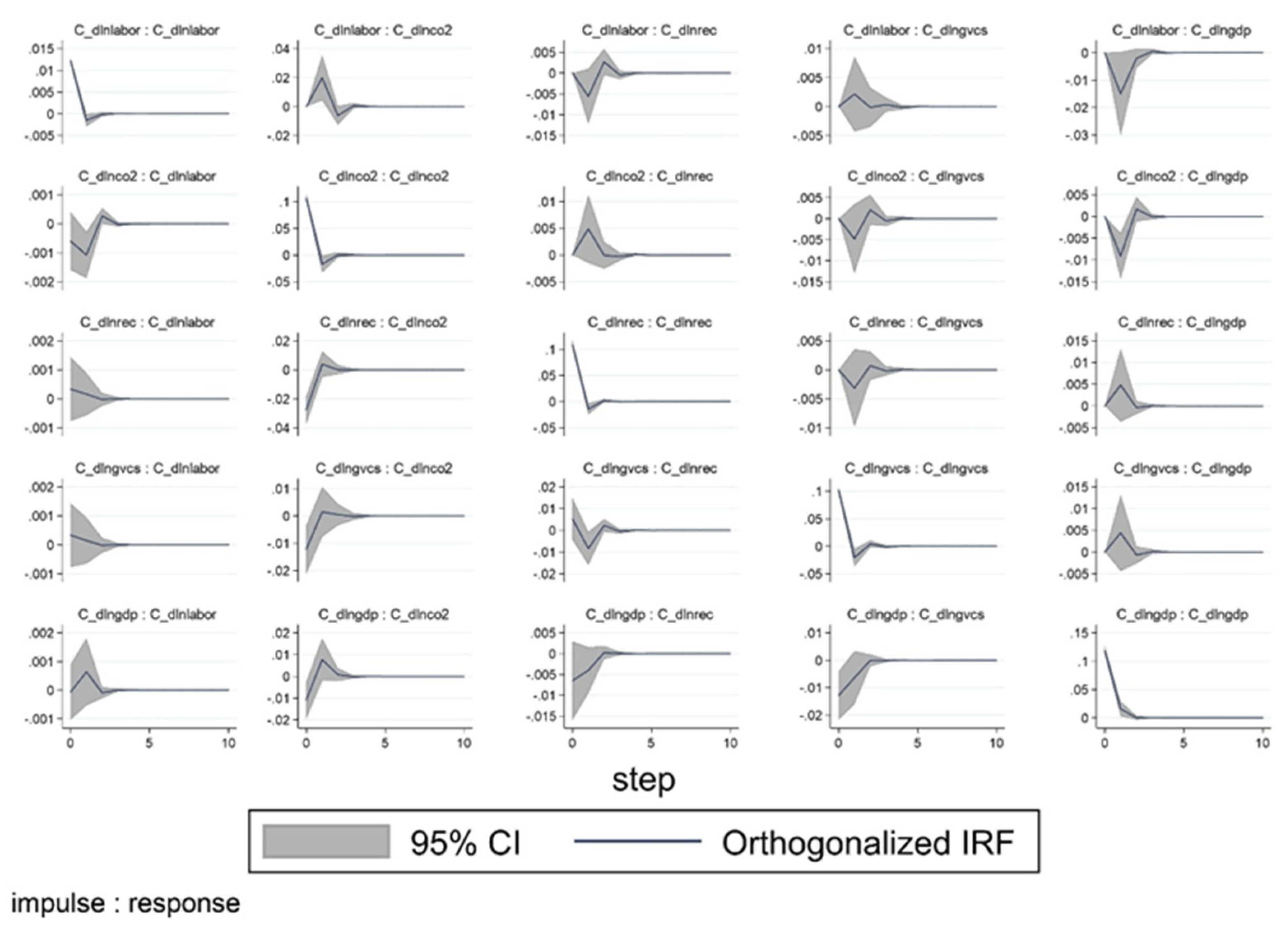Sustainability 12 01237 g003