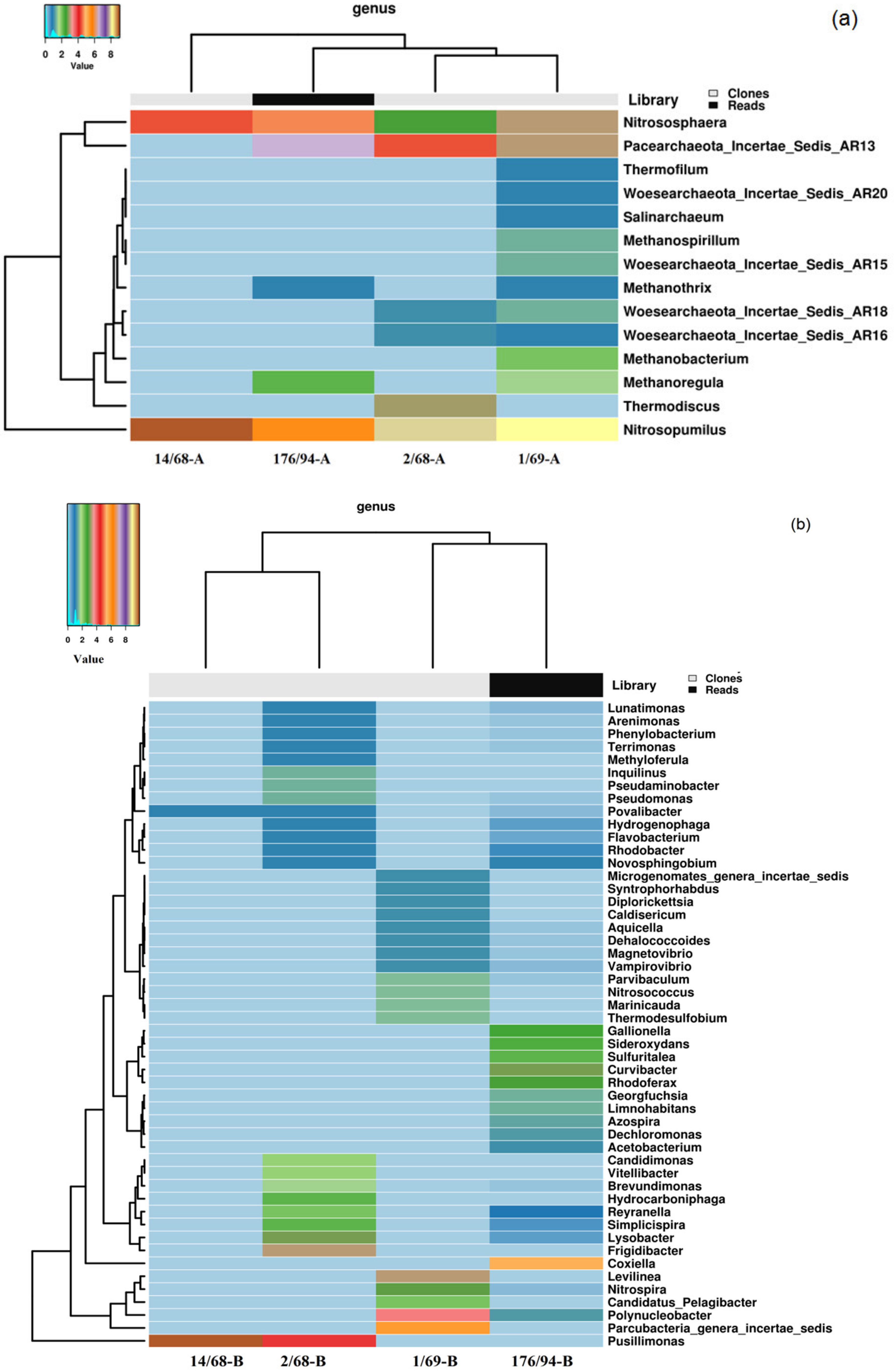 Sustainability 12 01239 g001 Sustainability 12 01239 g001